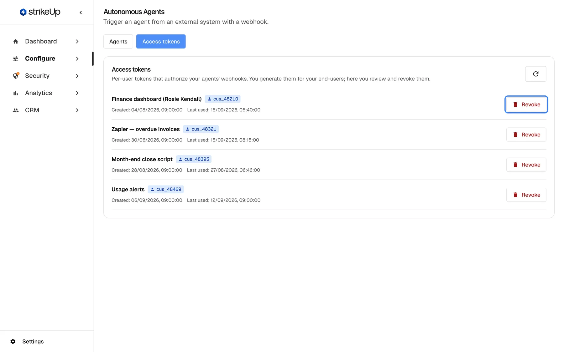 The Autonomous Agents page with the "Access tokens" tab selected: "Per-user tokens that authorize your agents' webhooks. You generate them for your end-users; here you review and revoke them." Four tokens are listed, each with the end-user's customer ID: "Finance dashboard (Rosie Kendall)" (cus_48210, last used 15/09/2026, 05:40), "Zapier — overdue invoices" (cus_48321, last used 15/09/2026, 08:15), "Month-end close script" (cus_48395, last used 27/08/2026, 06:46) and "Usage alerts" (cus_48469, last used 12/09/2026, 09:00). The "Revoke" button of the first token is highlighted. There is no button to create a token here.