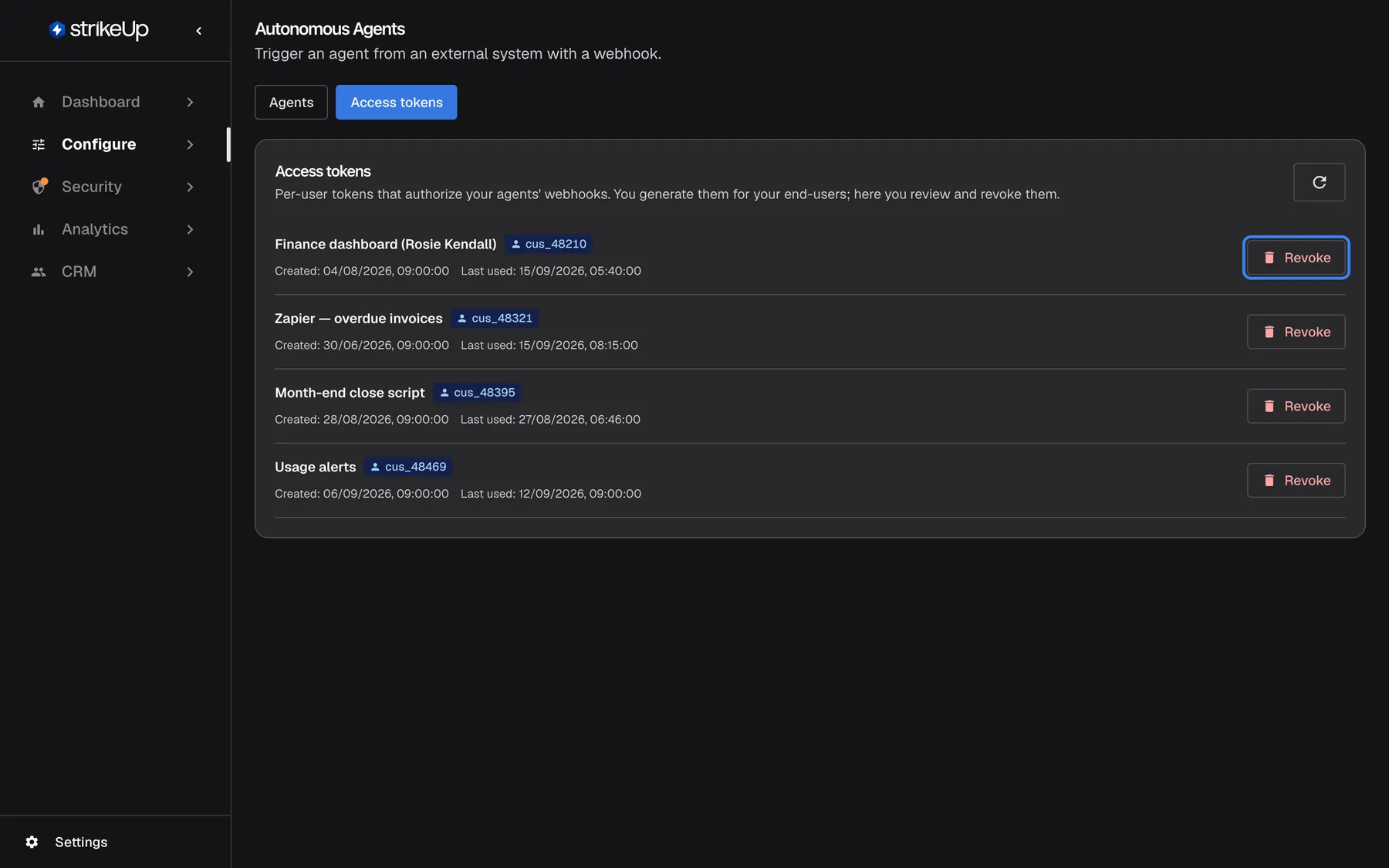 The Autonomous Agents page with the "Access tokens" tab selected: "Per-user tokens that authorize your agents' webhooks. You generate them for your end-users; here you review and revoke them." Four tokens are listed, each with the end-user's customer ID: "Finance dashboard (Rosie Kendall)" (cus_48210, last used 15/09/2026, 05:40), "Zapier — overdue invoices" (cus_48321, last used 15/09/2026, 08:15), "Month-end close script" (cus_48395, last used 27/08/2026, 06:46) and "Usage alerts" (cus_48469, last used 12/09/2026, 09:00). The "Revoke" button of the first token is highlighted. There is no button to create a token here.