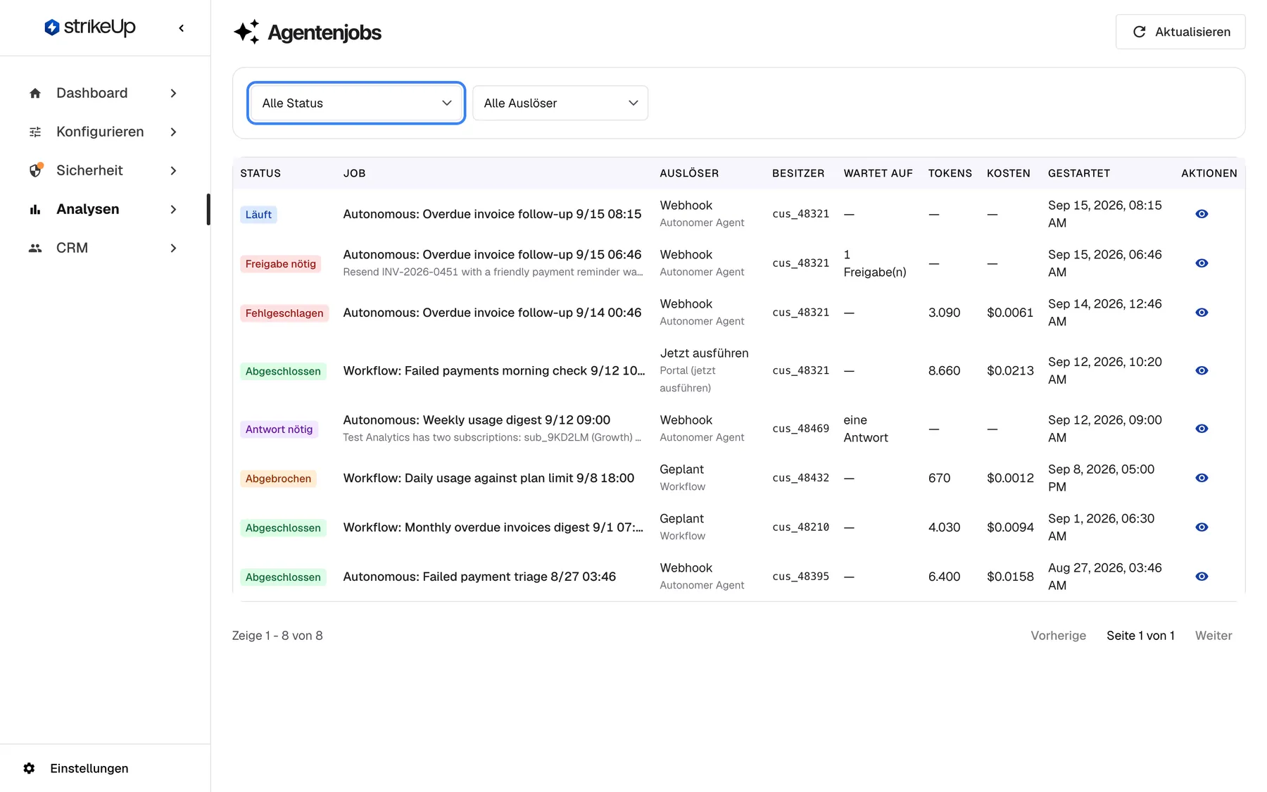 Die Seite „Agentenjobs“ unter „Analysen“. Über der Tabelle stehen der hervorgehobene Statusfilter „Alle Status“, der Auslöserfilter „Alle Auslöser“ und „Aktualisieren“. Die Tabelle listet acht Hintergrundläufe, neueste zuerst, mit Status-Badge, Jobtitel, Auslöser und Quelle, Besitzer, Wartegrund, Tokens, Kosten und Startzeit. Fünf Läufe stammen von autonomen Agenten, alle per Webhook ausgelöst: „Overdue invoice follow-up“ läuft, einer wartet auf 1 Freigabe für resendInvoice und einer ist fehlgeschlagen; „Weekly usage digest“ wartet auf eine Antwort; dazu ein abgeschlossener Lauf von „Failed payment triage“. Drei sind Kunden-Workflows: „Failed payments morning check“ („Jetzt ausführen“, abgeschlossen), „Daily usage against plan limit“ (geplant, abgebrochen) und „Monthly overdue invoices digest“ (geplant, abgeschlossen).