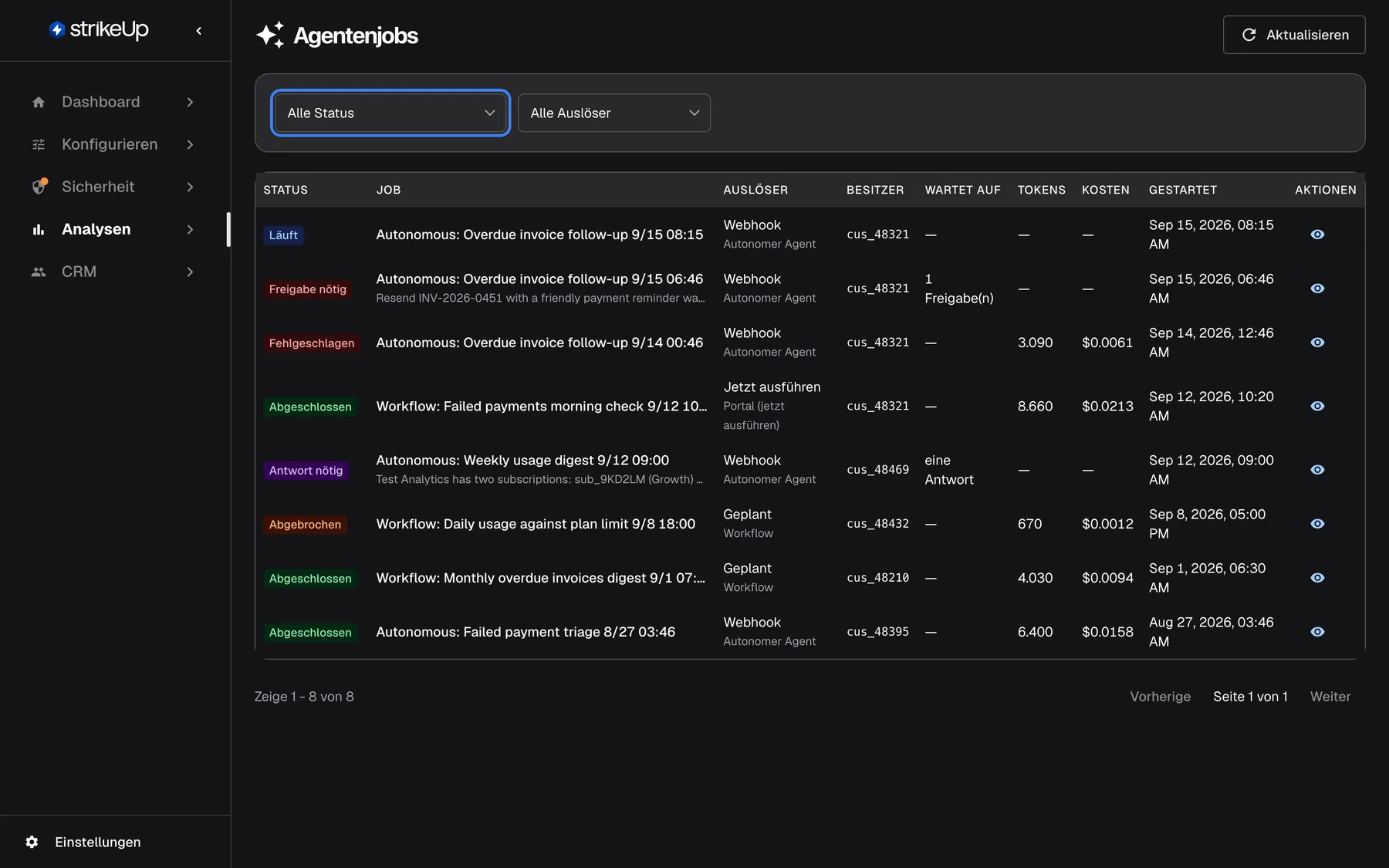 Die Seite „Agentenjobs“ unter „Analysen“. Über der Tabelle stehen der hervorgehobene Statusfilter „Alle Status“, der Auslöserfilter „Alle Auslöser“ und „Aktualisieren“. Die Tabelle listet acht Hintergrundläufe, neueste zuerst, mit Status-Badge, Jobtitel, Auslöser und Quelle, Besitzer, Wartegrund, Tokens, Kosten und Startzeit. Fünf Läufe stammen von autonomen Agenten, alle per Webhook ausgelöst: „Overdue invoice follow-up“ läuft, einer wartet auf 1 Freigabe für resendInvoice und einer ist fehlgeschlagen; „Weekly usage digest“ wartet auf eine Antwort; dazu ein abgeschlossener Lauf von „Failed payment triage“. Drei sind Kunden-Workflows: „Failed payments morning check“ („Jetzt ausführen“, abgeschlossen), „Daily usage against plan limit“ (geplant, abgebrochen) und „Monthly overdue invoices digest“ (geplant, abgeschlossen).