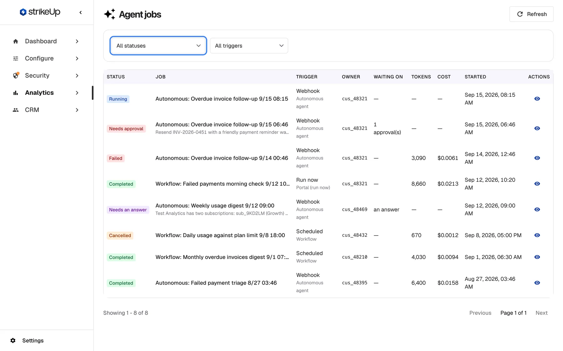 The Agent jobs page under Analytics. Above the table are the highlighted status filter "All statuses", the trigger filter "All triggers" and "Refresh". The table lists eight headless runs, newest first, with status badge, job title, trigger and source, owner, what the job is waiting on, tokens, cost and start time. Five runs come from autonomous agents, all triggered by webhook: "Overdue invoice follow-up" Running, one waiting on 1 approval to use resendInvoice and one Failed; "Weekly usage digest" waiting for an answer; and a Completed "Failed payment triage". Three are customer workflows: "Failed payments morning check" (Run now, Completed), "Daily usage against plan limit" (scheduled, Cancelled) and "Monthly overdue invoices digest" (scheduled, Completed).