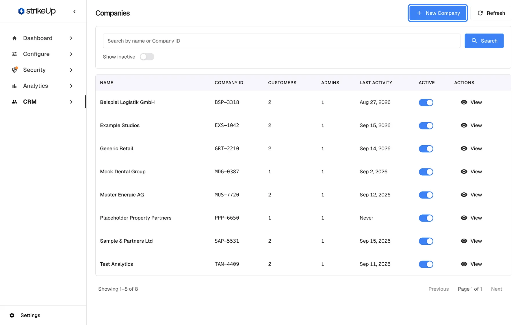 The Companies page under CRM, listing eight customer companies in name order, among them "Placeholder Property Partners" (Company ID PPP-6650, last activity Never), "Example Studios" (EXS-1042, 2 customers, 1 admin) and "Sample & Partners Ltd" (SAP-5531). Each row has an Active switch and a View action. Above the table are the search box "Search by name or Company ID" and the "Show inactive" switch. At the top right, the "New Company" button is highlighted; it opens the form for a new customer company.