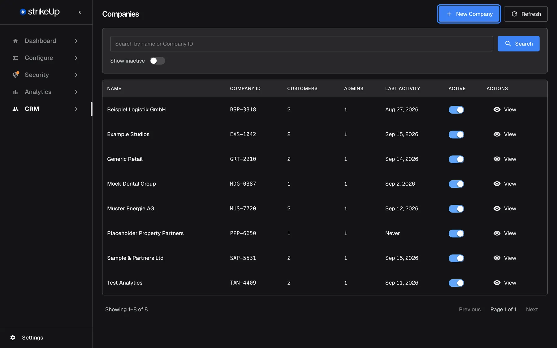 The Companies page under CRM, listing eight customer companies in name order, among them "Placeholder Property Partners" (Company ID PPP-6650, last activity Never), "Example Studios" (EXS-1042, 2 customers, 1 admin) and "Sample & Partners Ltd" (SAP-5531). Each row has an Active switch and a View action. Above the table are the search box "Search by name or Company ID" and the "Show inactive" switch. At the top right, the "New Company" button is highlighted; it opens the form for a new customer company.
