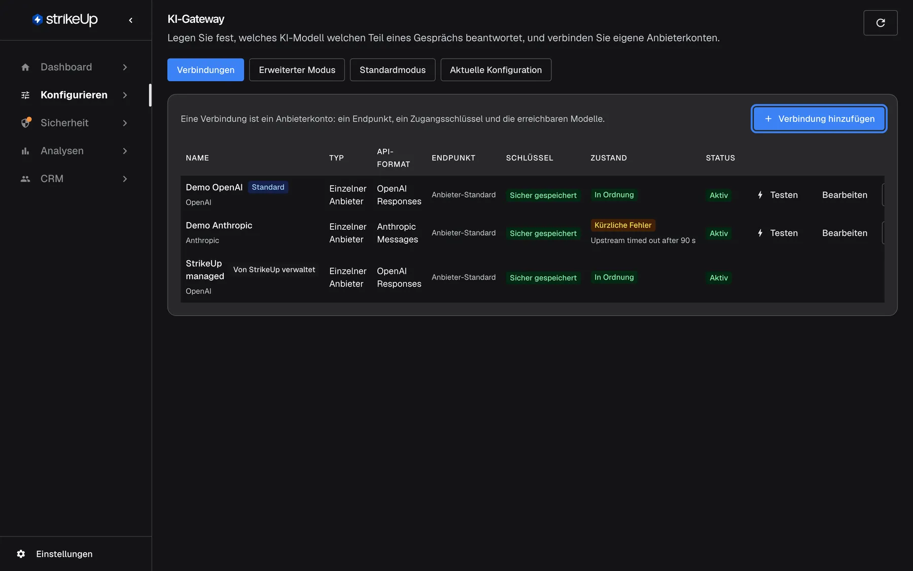 Die Seite KI-Gateway in StrikeUp mit ausgewähltem Tab „Verbindungen“. Die Tabelle zeigt drei Verbindungen: „Demo OpenAI“ (OpenAI, blaues Abzeichen „Standard“), „Demo Anthropic“ (Anthropic) und „StrikeUp managed“ (graues Abzeichen „Von StrikeUp verwaltet“, nur die Aktion „Testen“). Jede Zeile zeigt Typ, API-Format, Endpunkt „Anbieter-Standard“, Schlüssel „Sicher gespeichert“, ein Zustands-Abzeichen und den Status „Aktiv“. Rechts im Kopf des Bereichs ist die blaue Schaltfläche „Verbindung hinzufügen“ hervorgehoben; sie öffnet das Formular für ein neues Anbieterkonto.