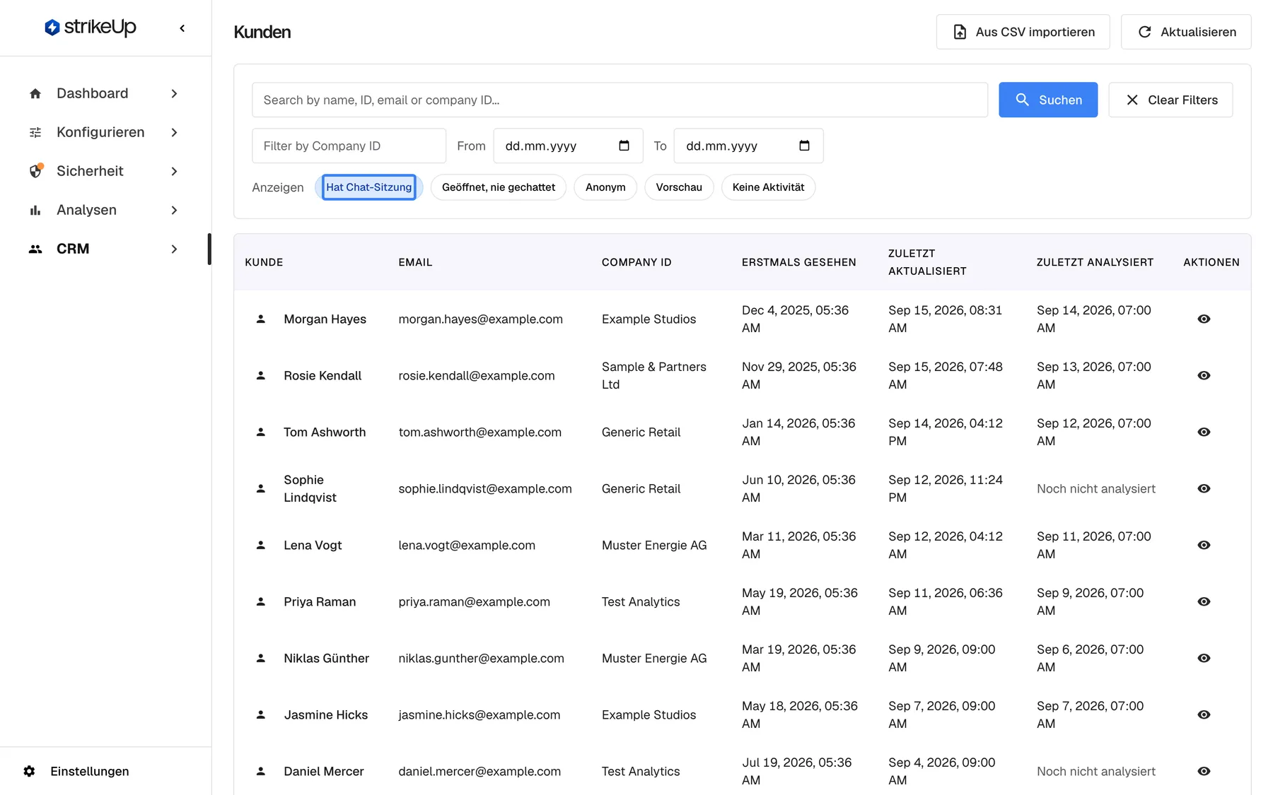 Die Seite „Kunden“ unter CRM. Oben rechts liegen „Aus CSV importieren“ und „Aktualisieren“. Die Filterkarte enthält ein Suchfeld, ein Feld „Filter by Company ID“, die Datumsfelder From und To (auch auf Deutsch englisch) und die Chips unter „Anzeigen“; der Chip „Hat Chat-Sitzung“ ist hervorgehoben und ausgewählt, „Geöffnet, nie gechattet“, „Anonym“, „Vorschau“ und „Keine Aktivität“ nicht. Die Tabelle beginnt mit Morgan Hayes (Example Studios), Rosie Kendall (Sample & Partners Ltd) und Tom Ashworth (Generic Retail).