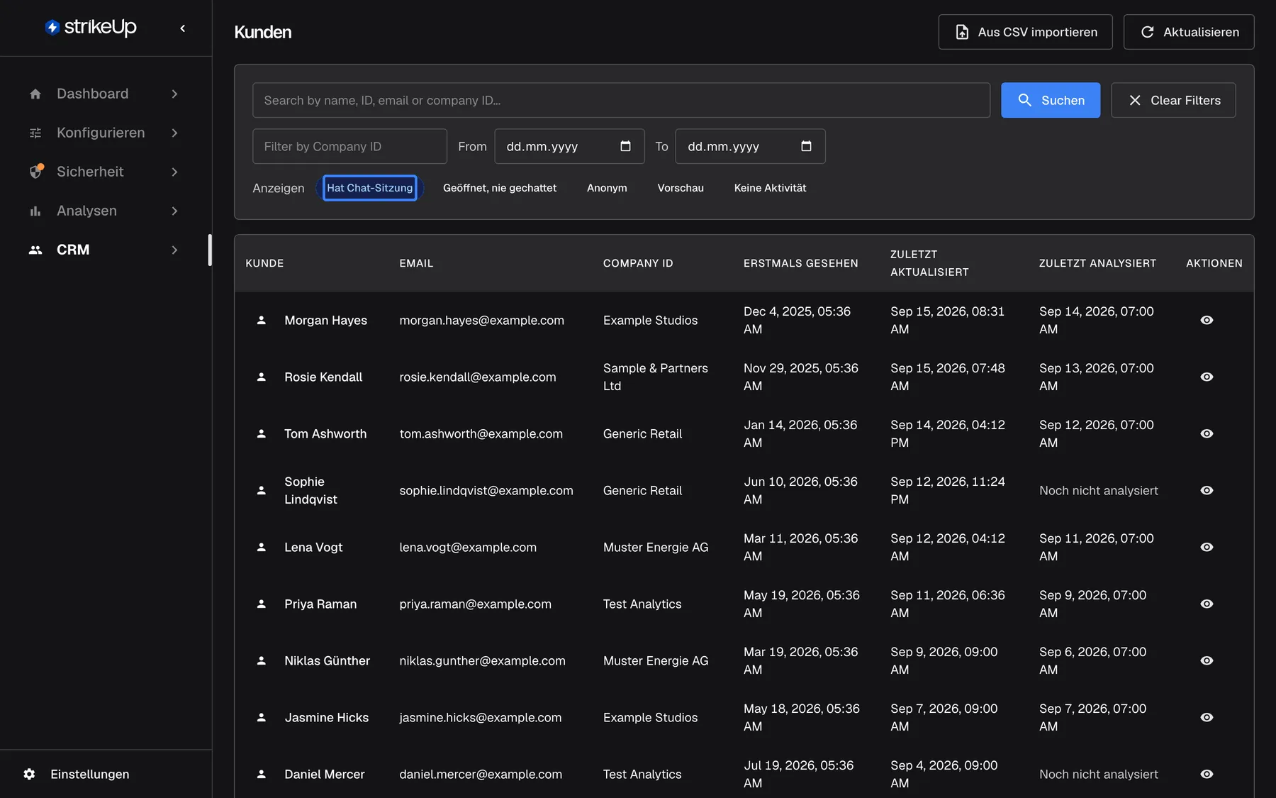 Die Seite „Kunden“ unter CRM. Oben rechts liegen „Aus CSV importieren“ und „Aktualisieren“. Die Filterkarte enthält ein Suchfeld, ein Feld „Filter by Company ID“, die Datumsfelder From und To (auch auf Deutsch englisch) und die Chips unter „Anzeigen“; der Chip „Hat Chat-Sitzung“ ist hervorgehoben und ausgewählt, „Geöffnet, nie gechattet“, „Anonym“, „Vorschau“ und „Keine Aktivität“ nicht. Die Tabelle beginnt mit Morgan Hayes (Example Studios), Rosie Kendall (Sample & Partners Ltd) und Tom Ashworth (Generic Retail).