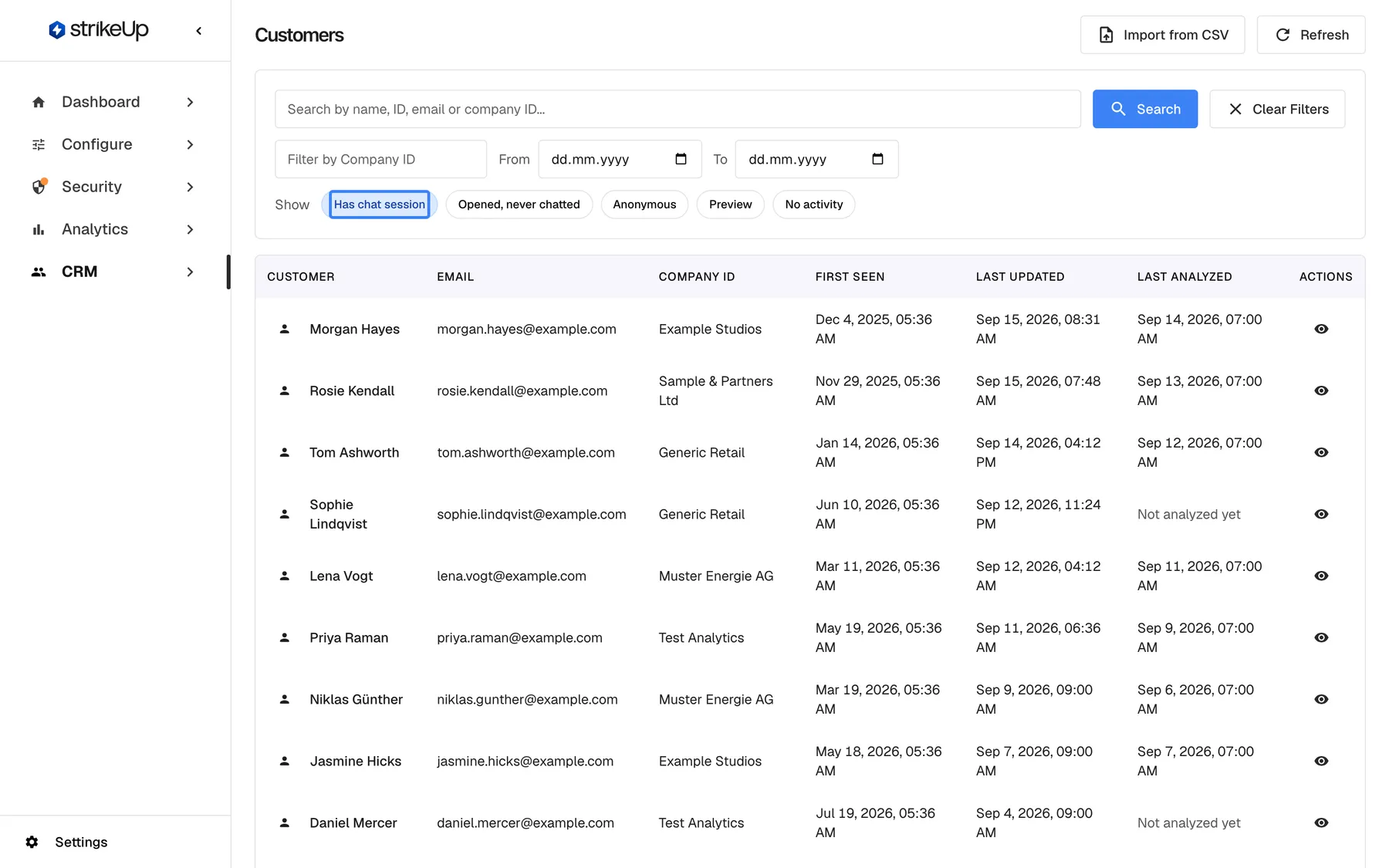 The Customers page under CRM. At the top right are "Import from CSV" and "Refresh". The filter card has a search box, a "Filter by Company ID" box, From and To date fields and the "Show" chips; the chip "Has chat session" is highlighted and selected, while "Opened, never chatted", "Anonymous", "Preview" and "No activity" are not. The table lists customers newest first, starting with Morgan Hayes (Example Studios), Rosie Kendall (Sample & Partners Ltd) and Tom Ashworth (Generic Retail).