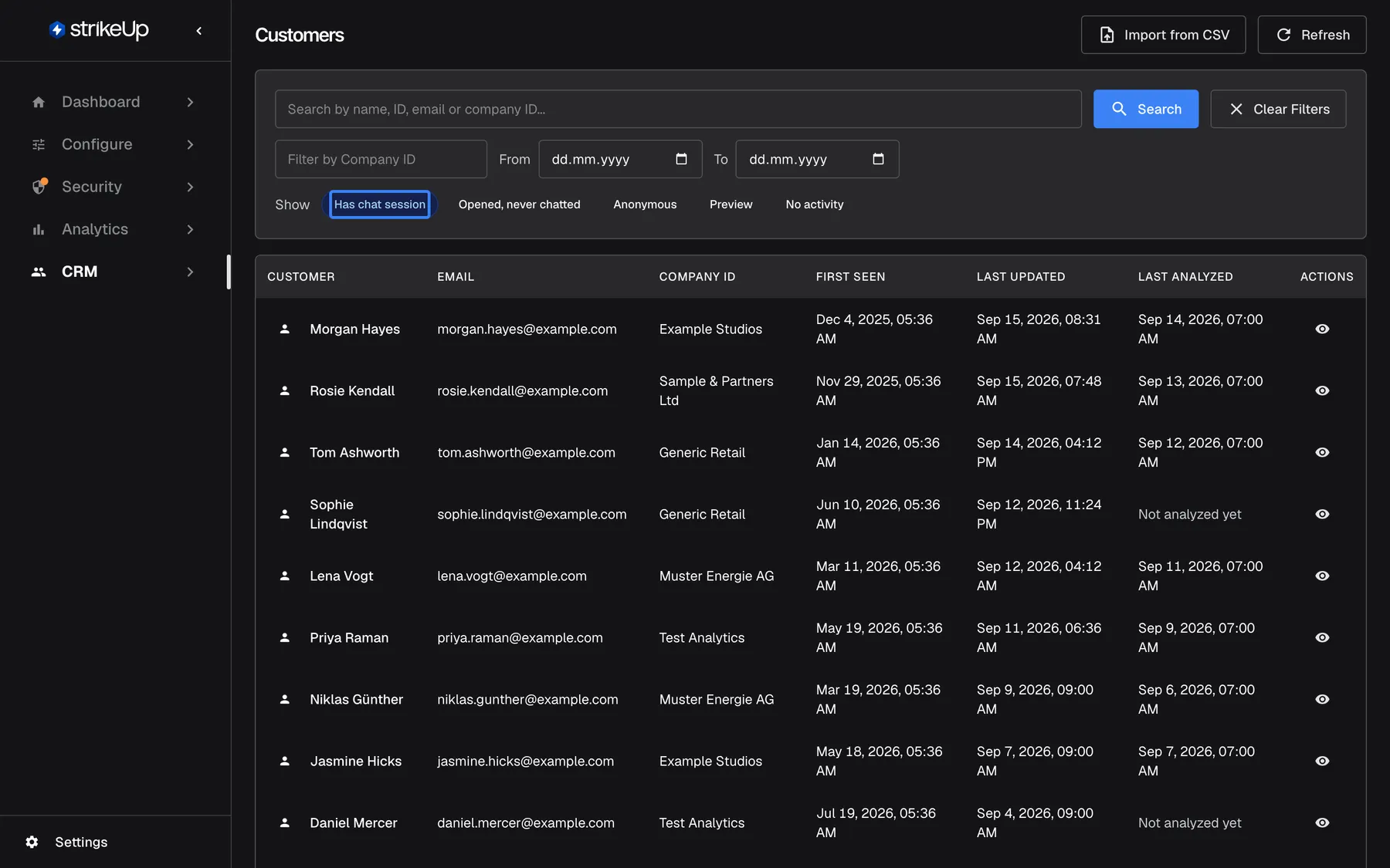 The Customers page under CRM. At the top right are "Import from CSV" and "Refresh". The filter card has a search box, a "Filter by Company ID" box, From and To date fields and the "Show" chips; the chip "Has chat session" is highlighted and selected, while "Opened, never chatted", "Anonymous", "Preview" and "No activity" are not. The table lists customers newest first, starting with Morgan Hayes (Example Studios), Rosie Kendall (Sample & Partners Ltd) and Tom Ashworth (Generic Retail).