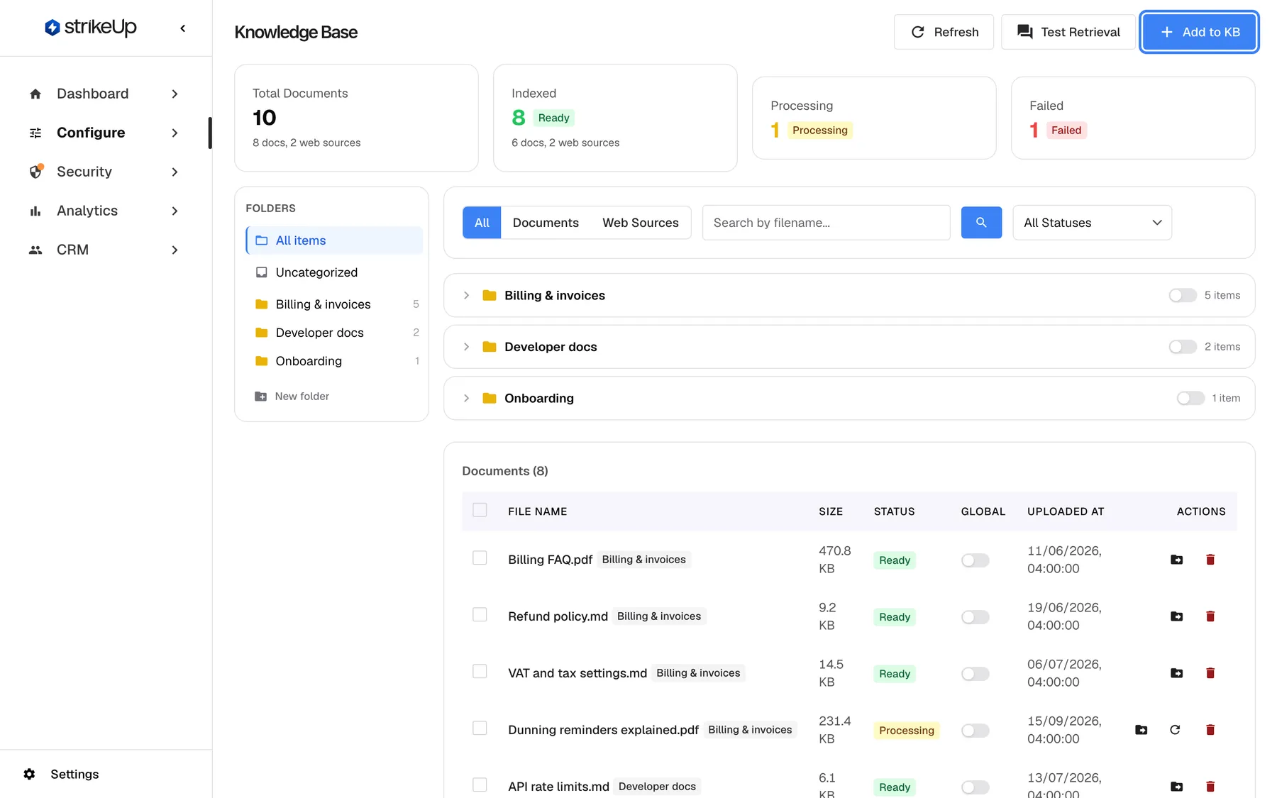 The Knowledge Base page in StrikeUp. Four cards at the top count Total Documents 10 (8 docs, 2 web sources), Indexed 8 ("Ready"), Processing 1 and Failed 1. On the left the Folders list shows All items, Uncategorized, "Billing & invoices" (5), "Developer docs" (2), "Onboarding" (1) and New folder. On the right are the filters All, Documents and Web Sources, a filename search and a status filter, the folder groups and the start of the document table. At the top right the blue "Add to KB" button is highlighted, next to "Test Retrieval" and "Refresh".