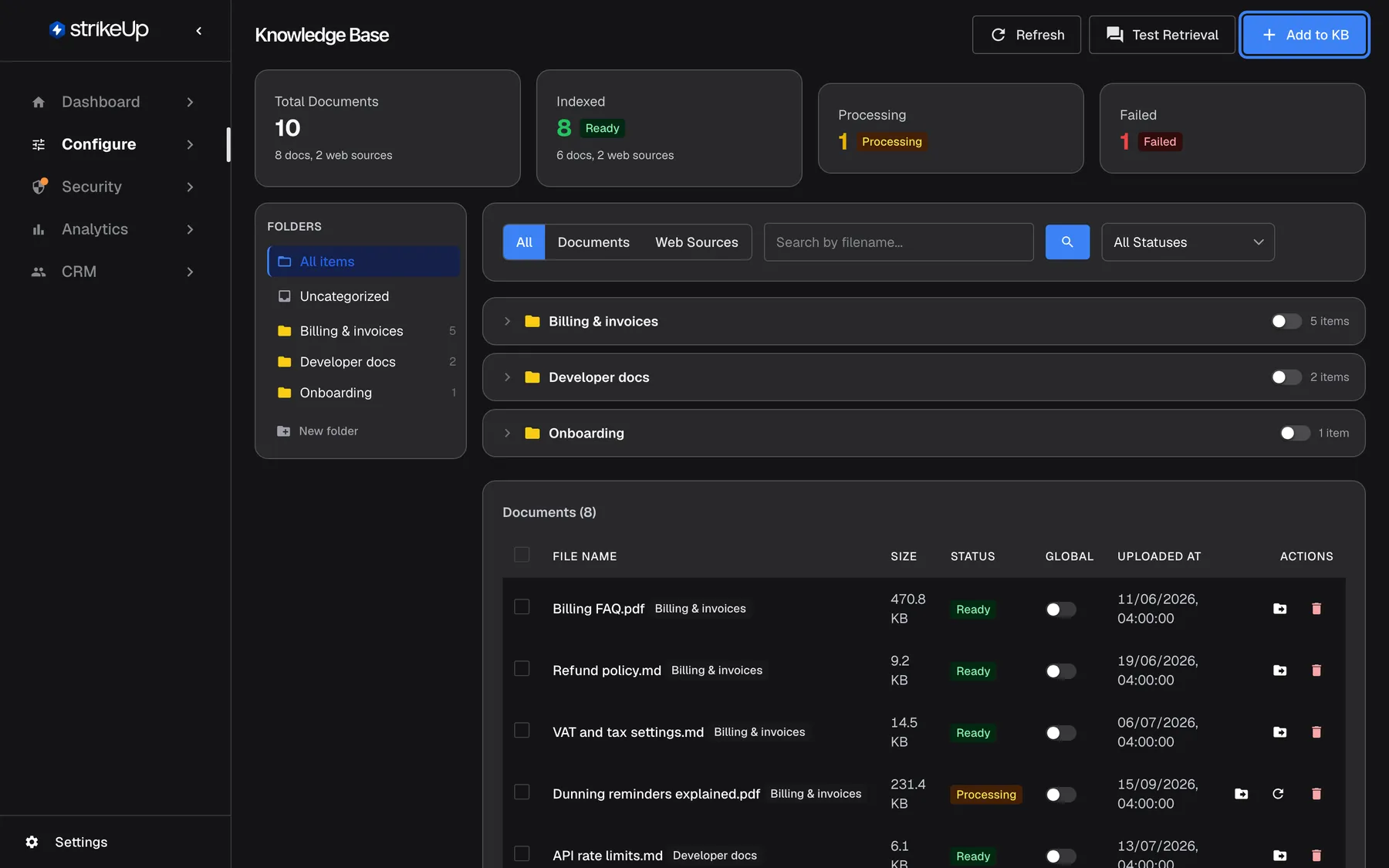 The Knowledge Base page in StrikeUp. Four cards at the top count Total Documents 10 (8 docs, 2 web sources), Indexed 8 ("Ready"), Processing 1 and Failed 1. On the left the Folders list shows All items, Uncategorized, "Billing & invoices" (5), "Developer docs" (2), "Onboarding" (1) and New folder. On the right are the filters All, Documents and Web Sources, a filename search and a status filter, the folder groups and the start of the document table. At the top right the blue "Add to KB" button is highlighted, next to "Test Retrieval" and "Refresh".