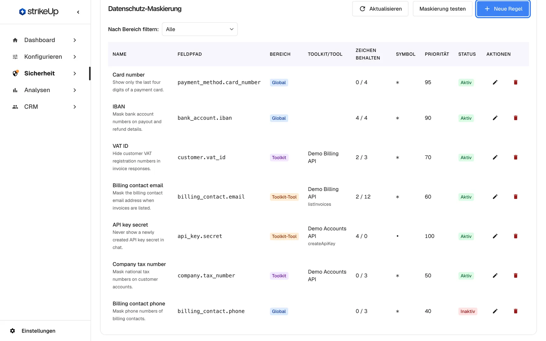 Die Karte „Datenschutz-Maskierung“ auf der Seite „Datenmaskierung“. Oben rechts stehen „Aktualisieren“, „Maskierung testen“ und die hervorgehobene blaue Schaltfläche „Neue Regel“, die das Formular „Maskierungsregel erstellen“ öffnet. Unter „Nach Bereich filtern:“ (auf Alle gesetzt) listet die Tabelle sieben Regeln mit Feldpfad, Bereichs-Badge, Toolkit und Tool, behaltenen Zeichen, Symbol, Priorität und Status, zum Beispiel „Card number“ auf payment_method.card_number (Global, 0 / 4, Priorität 95, aktiv), „VAT ID“ für das Toolkit Demo Billing API und die inaktive Regel „Billing contact phone“.