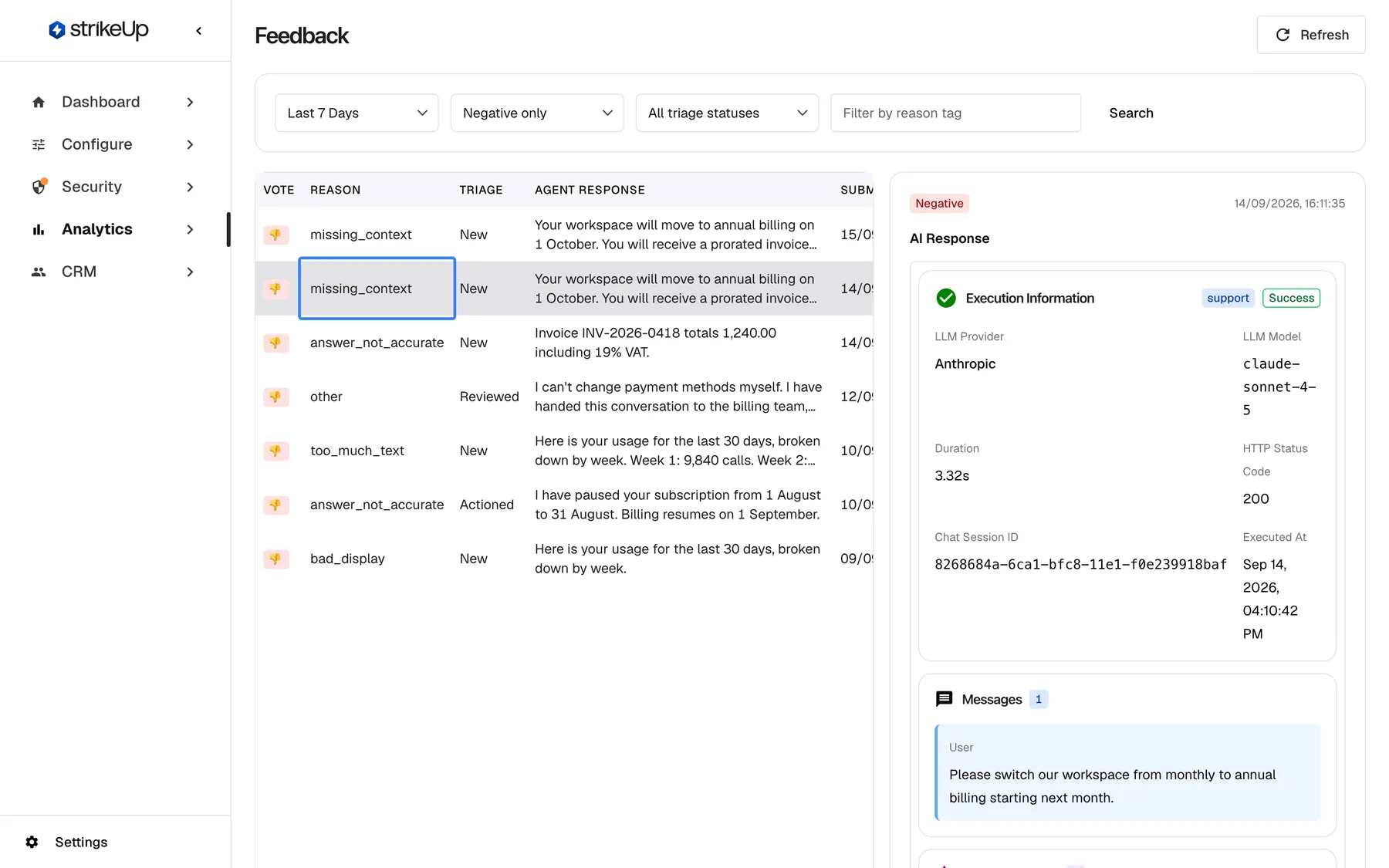 Step 1 on the Feedback page, filtered to "Negative only". The selected second row, with its reason missing_context highlighted, is a thumbs down on the answer "Your workspace will move to annual billing on 1 October. You will receive a prorated invoice today." from 14 September. The detail panel on the right shows the "Negative" badge and, under "AI Response", the AI action behind the answer: Anthropic, claude-sonnet-4-5, 3.32s, HTTP 200 and the "Chat Session ID" 8268684a-6ca1-bfc8-11e1-f0e239918baf, which identifies the conversation.