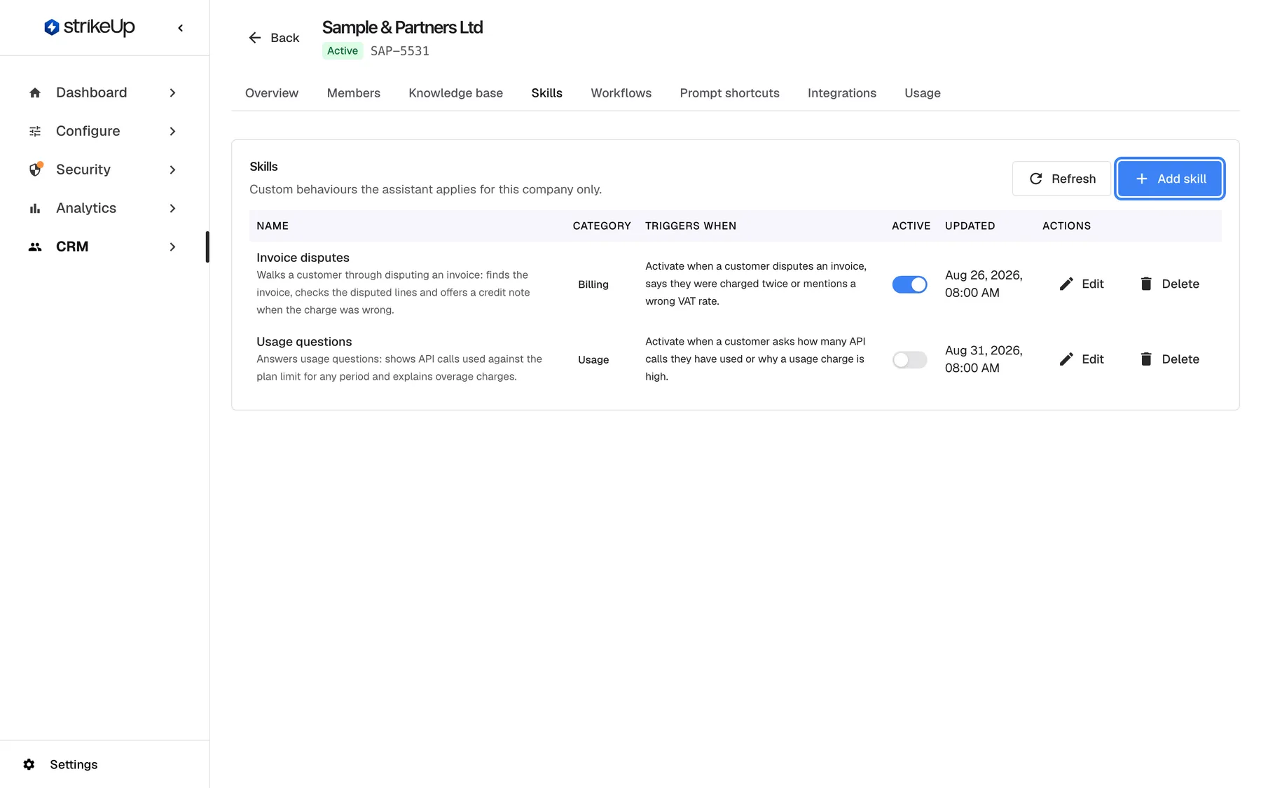 The Skills tab of the customer company "Sample & Partners Ltd", subtitled "Custom behaviours the assistant applies for this company only." Two skills are listed with Name, Category, Triggers when, Active, Updated and Edit and Delete actions: "Invoice disputes" (Billing, active), which activates when a customer disputes an invoice or mentions a wrong VAT rate, and "Usage questions" (Usage, switched off). The "Add skill" button at the top right is highlighted.