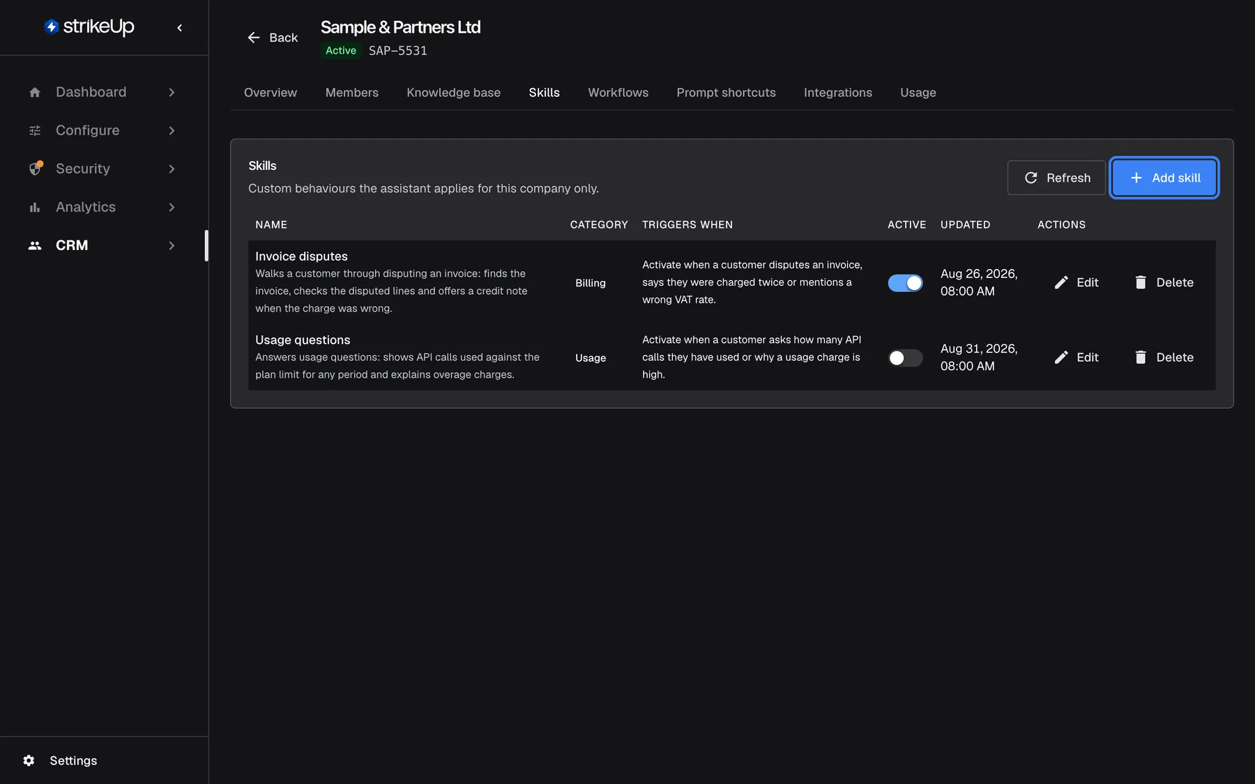 The Skills tab of the customer company "Sample & Partners Ltd", subtitled "Custom behaviours the assistant applies for this company only." Two skills are listed with Name, Category, Triggers when, Active, Updated and Edit and Delete actions: "Invoice disputes" (Billing, active), which activates when a customer disputes an invoice or mentions a wrong VAT rate, and "Usage questions" (Usage, switched off). The "Add skill" button at the top right is highlighted.