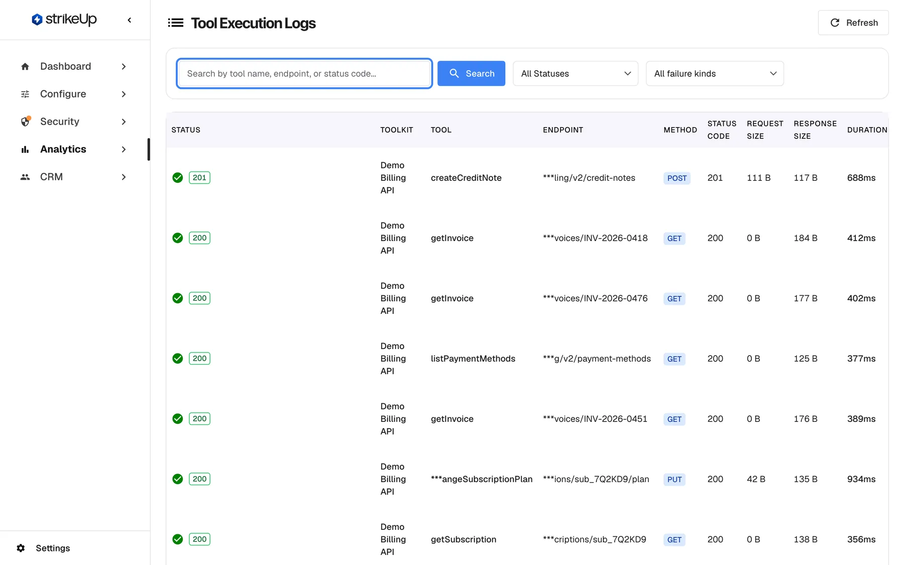 The Tool runs page under Analytics, headed "Tool Execution Logs". The filter card holds the highlighted search box "Search by tool name, endpoint, or status code...", a blue "Search" button, "All Statuses" and "All failure kinds". The table lists one row per call to your API, newest first: a green check with the HTTP code (201, 200), toolkit Demo Billing API, tool (createCreditNote, getInvoice, listPaymentMethods, changeSubscriptionPlan, getSubscription), the end of the endpoint address, method (GET, POST, PUT), status code, request and response size and duration.