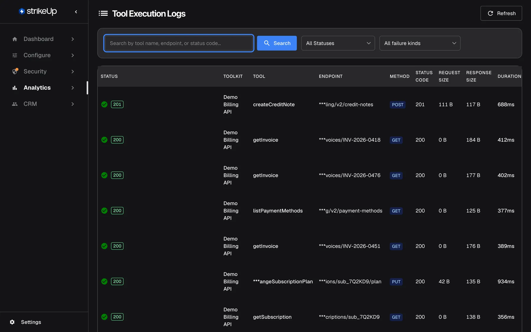 The Tool runs page under Analytics, headed "Tool Execution Logs". The filter card holds the highlighted search box "Search by tool name, endpoint, or status code...", a blue "Search" button, "All Statuses" and "All failure kinds". The table lists one row per call to your API, newest first: a green check with the HTTP code (201, 200), toolkit Demo Billing API, tool (createCreditNote, getInvoice, listPaymentMethods, changeSubscriptionPlan, getSubscription), the end of the endpoint address, method (GET, POST, PUT), status code, request and response size and duration.
