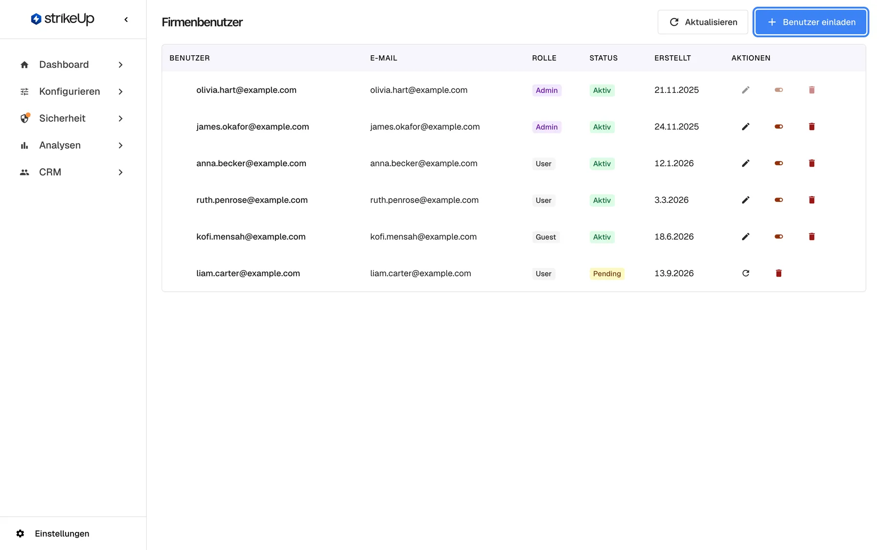 Die Seite „Firmenbenutzer“ unter Einstellungen › Benutzer. Die Tabelle zeigt olivia.hart@example.com und james.okafor@example.com (Admin), anna.becker@example.com und ruth.penrose@example.com (User), kofi.mensah@example.com (Guest), alle Aktiv, sowie liam.carter@example.com (User) mit gelber, englisch beschrifteter Einladung „Pending“. Jede Zeile hat Symbole zum Bearbeiten, Aktivieren/Deaktivieren und Löschen, in Ihrer eigenen Zeile ausgegraut; die offene Einladung hat Erneut senden und Abbrechen. Oben rechts ist „Benutzer einladen“ hervorgehoben.