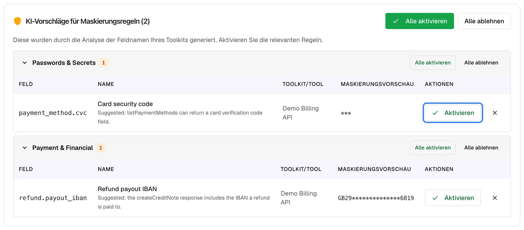 Die Karte „KI-Vorschläge für Maskierungsregeln (2)“ oben auf der Seite „Datenmaskierung“ mit „Alle aktivieren“ und „Alle ablehnen“ für alle Vorschläge. Die Vorschläge sind gruppiert; die Gruppennamen „Passwords & Secrets“ und „Payment & Financial“ erscheinen auch auf Deutsch auf Englisch. Darin stehen das Feld payment_method.cvc („Card security code“, Demo Billing API, Vorschau „***“) und refund.payout_iban („Refund payout IBAN“, Vorschau GB29…6819). Jede Zeile hat eine Schaltfläche „Aktivieren“ und ein Ablehnen-Symbol; die hervorgehobene Schaltfläche „Aktivieren“ macht den Kartenprüfcode-Vorschlag zu einer aktiven Regel.