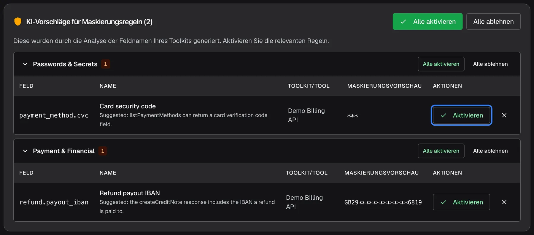 Die Karte „KI-Vorschläge für Maskierungsregeln (2)“ oben auf der Seite „Datenmaskierung“ mit „Alle aktivieren“ und „Alle ablehnen“ für alle Vorschläge. Die Vorschläge sind gruppiert; die Gruppennamen „Passwords & Secrets“ und „Payment & Financial“ erscheinen auch auf Deutsch auf Englisch. Darin stehen das Feld payment_method.cvc („Card security code“, Demo Billing API, Vorschau „***“) und refund.payout_iban („Refund payout IBAN“, Vorschau GB29…6819). Jede Zeile hat eine Schaltfläche „Aktivieren“ und ein Ablehnen-Symbol; die hervorgehobene Schaltfläche „Aktivieren“ macht den Kartenprüfcode-Vorschlag zu einer aktiven Regel.