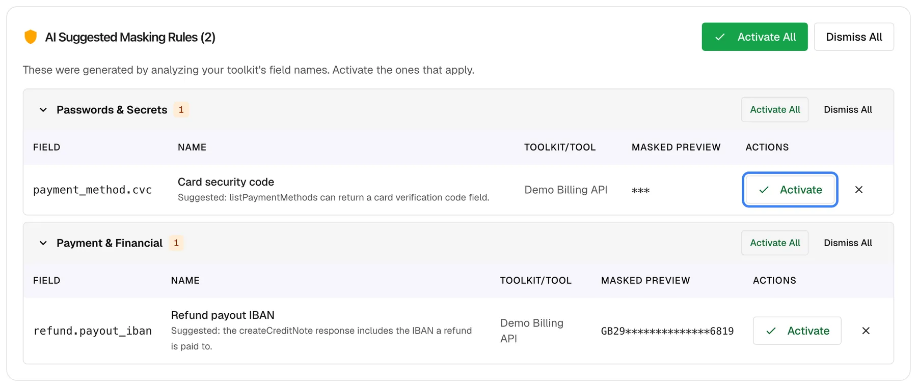 The "AI Suggested Masking Rules (2)" card at the top of the Data masking page, with "Activate All" and "Dismiss All" for every suggestion. Suggestions are grouped: under "Passwords & Secrets" the field payment_method.cvc, named "Card security code", for the Demo Billing API with masked preview "***"; under "Payment & Financial" the field refund.payout_iban, "Refund payout IBAN", with preview GB29…6819. Each row has its own "Activate" button and a dismiss icon. The highlighted "Activate" button in the card security code row turns that suggestion into an active rule.