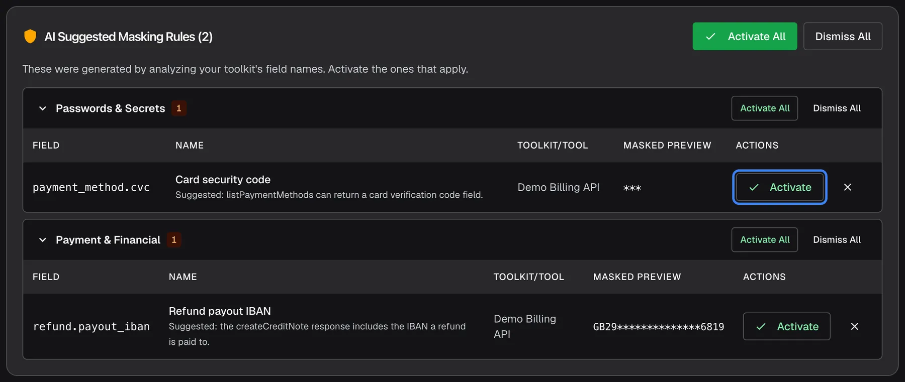 The "AI Suggested Masking Rules (2)" card at the top of the Data masking page, with "Activate All" and "Dismiss All" for every suggestion. Suggestions are grouped: under "Passwords & Secrets" the field payment_method.cvc, named "Card security code", for the Demo Billing API with masked preview "***"; under "Payment & Financial" the field refund.payout_iban, "Refund payout IBAN", with preview GB29…6819. Each row has its own "Activate" button and a dismiss icon. The highlighted "Activate" button in the card security code row turns that suggestion into an active rule.
