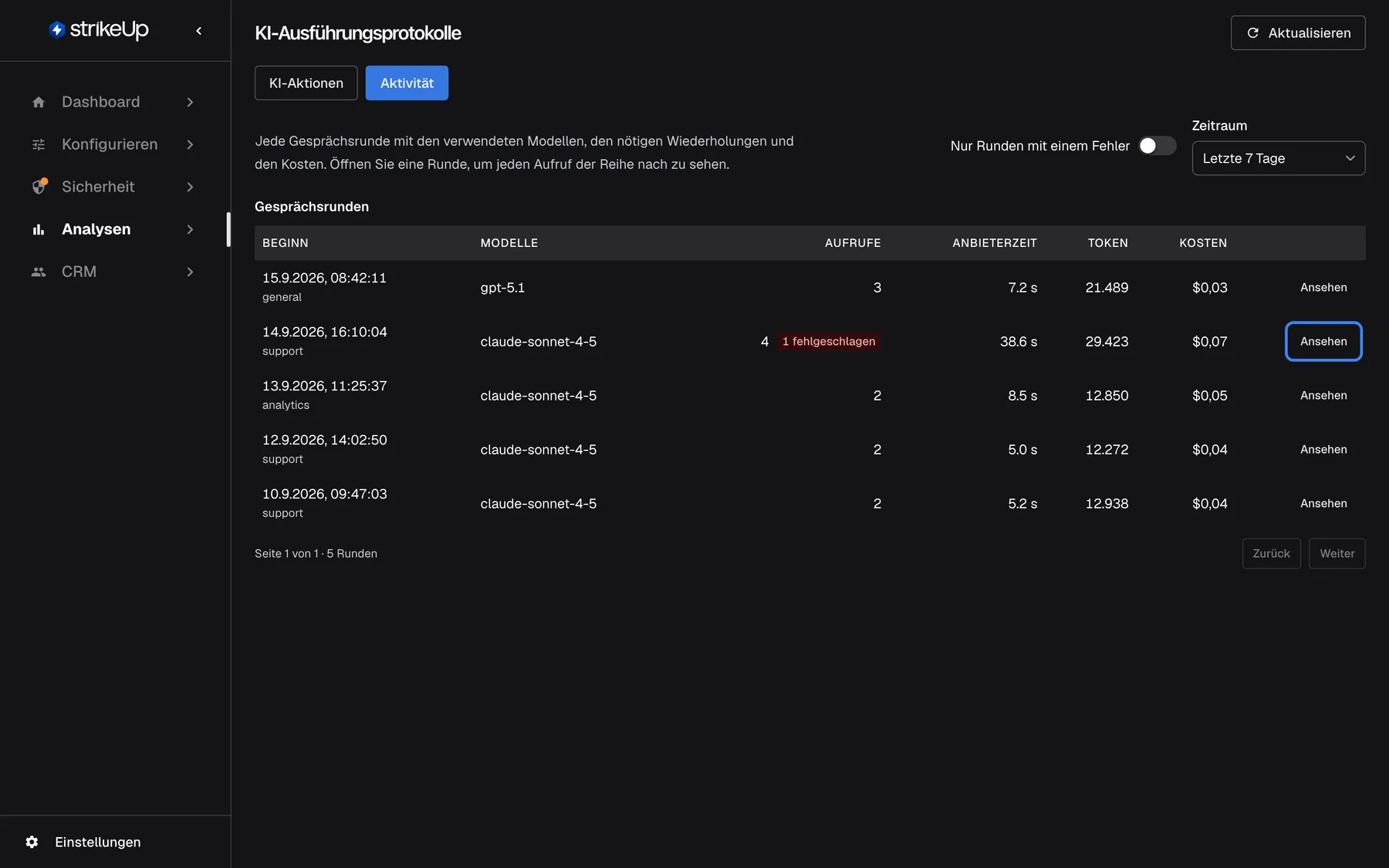 Schritt 2 im Reiter „Aktivität“ der KI-Aktionen. Die Tabelle „Gesprächsrunden“ listet die Runden der letzten sieben Tage. Die Runde vom 14. September um 16:10, Stufe support, Modell claude-sonnet-4-5, 4 Aufrufe mit rotem Badge „1 fehlgeschlagen“, rund 38,6 s Anbieterzeit und 0,07 $ Kosten, ist das Gespräch aus dem Feedback. Die hervorgehobene Schaltfläche „Ansehen“ am Zeilenende öffnet jeden Aufruf dieser Runde.