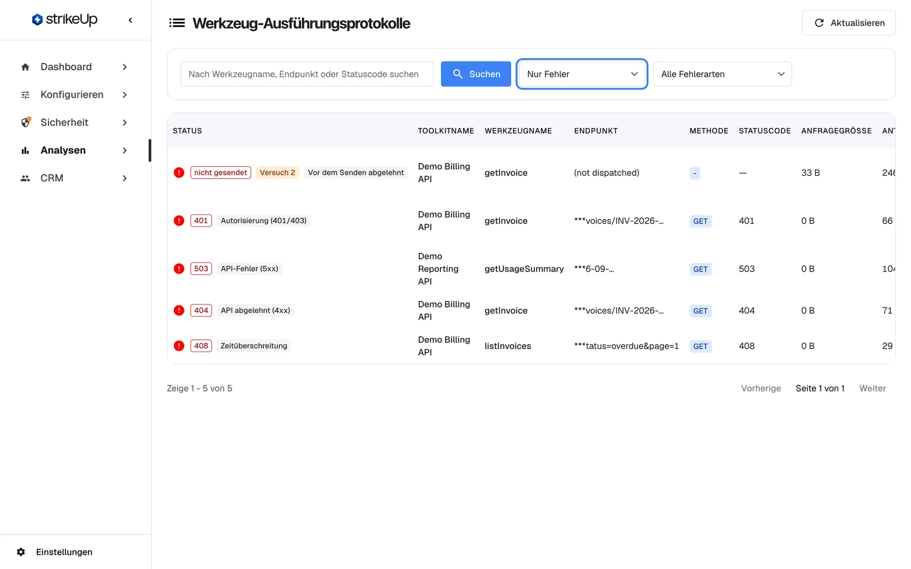 Die Seite „Tool-Läufe“ mit dem hervorgehobenen Statusfilter auf „Nur Fehler“. Fünf fehlgeschlagene Aufrufe stehen in der Liste, neueste zuerst, jeweils mit rotem Symbol, HTTP-Code und grauem Badge der Fehlerart: ein Versuch von getInvoice, markiert mit „nicht gesendet“, „Versuch 2“ und „Vor dem Senden abgelehnt“, mit Methode „-“, Endpunkt „(not dispatched)“ und 0 ms (abgelehnt, weil dasselbe Werkzeug gerade mit 401 geantwortet hatte), getInvoice 401 „Autorisierung (401/403)“, getUsageSummary 503 „API-Fehler (5xx)“, getInvoice 404 „API abgelehnt (4xx)“ und listInvoices 408 „Zeitüberschreitung“.