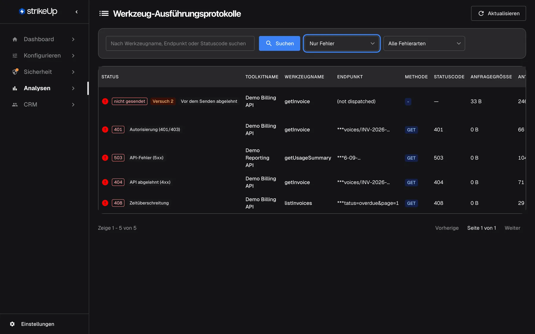 Die Seite „Tool-Läufe“ mit dem hervorgehobenen Statusfilter auf „Nur Fehler“. Fünf fehlgeschlagene Aufrufe stehen in der Liste, neueste zuerst, jeweils mit rotem Symbol, HTTP-Code und grauem Badge der Fehlerart: ein Versuch von getInvoice, markiert mit „nicht gesendet“, „Versuch 2“ und „Vor dem Senden abgelehnt“, mit Methode „-“, Endpunkt „(not dispatched)“ und 0 ms (abgelehnt, weil dasselbe Werkzeug gerade mit 401 geantwortet hatte), getInvoice 401 „Autorisierung (401/403)“, getUsageSummary 503 „API-Fehler (5xx)“, getInvoice 404 „API abgelehnt (4xx)“ und listInvoices 408 „Zeitüberschreitung“.