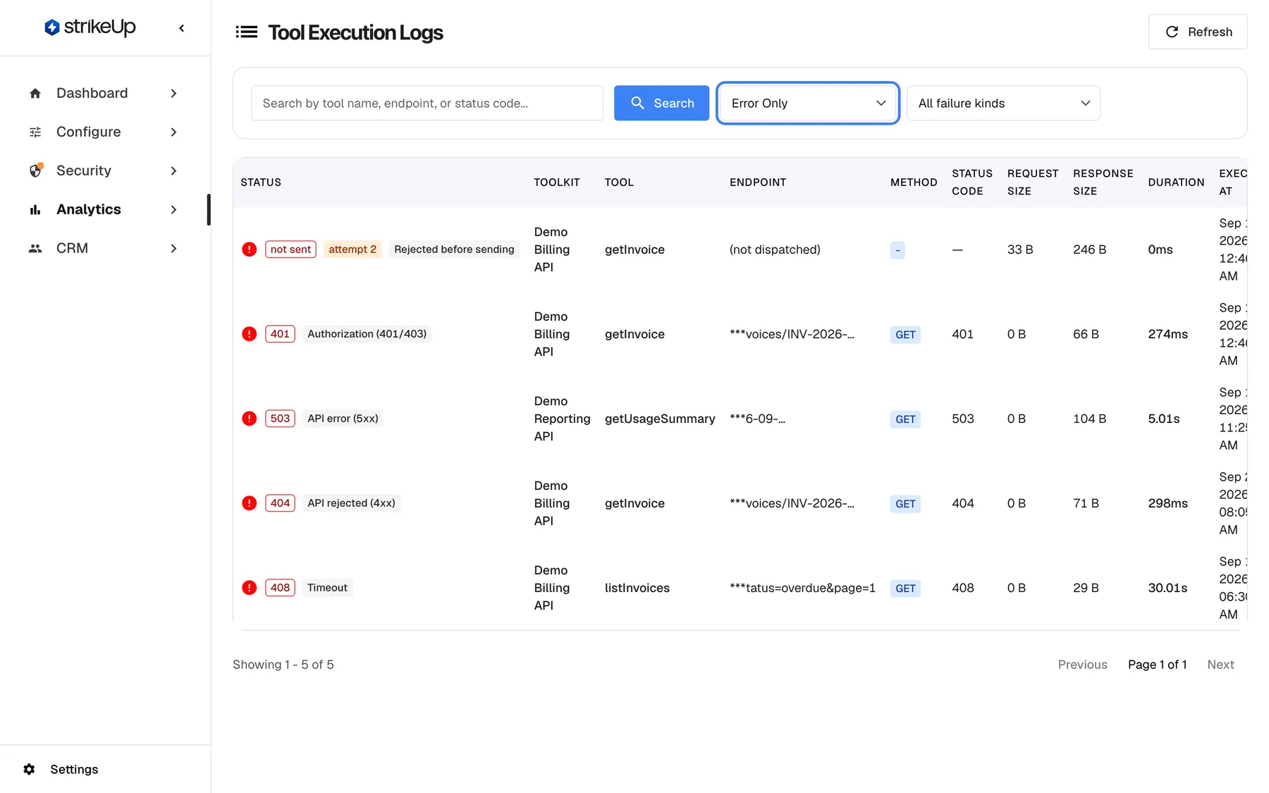 The Tool runs page with the highlighted status filter set to "Error Only". Five failed calls are listed, newest first, each with a red icon, the HTTP code and a grey failure-kind badge: a getInvoice attempt marked "not sent", "attempt 2" and "Rejected before sending", with method "-", endpoint "(not dispatched)" and 0 ms (it was refused because the same tool had just answered 401), getInvoice 401 "Authorization (401/403)", getUsageSummary 503 "API error (5xx)", getInvoice 404 "API rejected (4xx)" and listInvoices 408 "Timeout".