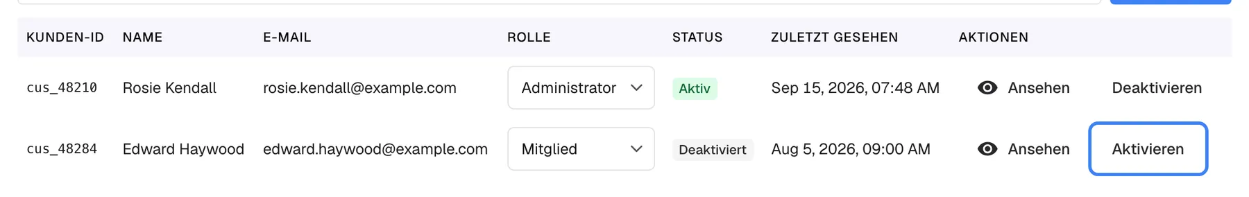 Die Mitgliedertabelle von „Sample & Partners Ltd“, auf zwei Zeilen zugeschnitten. Edward Haywood (cus_48284, Mitglied) zeigt den grauen Status „Deaktiviert“ und die letzte Änderung am Aug 5, 2026; die Aktion „Aktivieren“ am Ende seiner Zeile ist hervorgehoben. Das Aktivieren wirkt ohne Rückfrage und erlaubt ihm, sich mit seinen bisherigen Anmeldedaten wieder anzumelden. Darüber zeigt Rosie Kendall „Aktiv“ und die Aktion „Deaktivieren“.