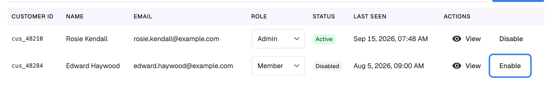 The members table of "Sample & Partners Ltd", cropped to two rows. Edward Haywood (cus_48284, Member) shows the grey status "Disabled" and the last change Aug 5, 2026; the "Enable" action at the end of his row is highlighted. Enabling takes effect without a confirmation and lets him sign in again with his existing credential. Rosie Kendall's row above shows "Active" and the action "Disable".