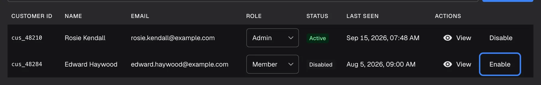 The members table of "Sample & Partners Ltd", cropped to two rows. Edward Haywood (cus_48284, Member) shows the grey status "Disabled" and the last change Aug 5, 2026; the "Enable" action at the end of his row is highlighted. Enabling takes effect without a confirmation and lets him sign in again with his existing credential. Rosie Kendall's row above shows "Active" and the action "Disable".