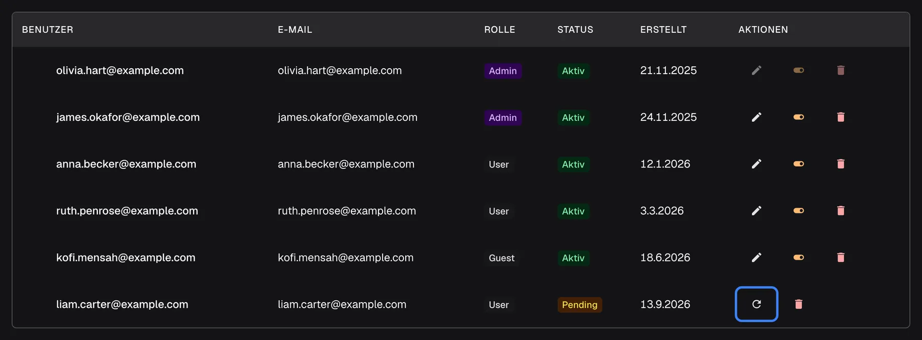 Die Benutzertabelle der Seite „Firmenbenutzer“. Die letzte Zeile, liam.carter@example.com mit Rolle User, erstellt am 13.9.2026, hat den gelben Status „Pending“; ihre Aktionen sind der hervorgehobene Pfeil „Resend invitation“ (auch auf Deutsch englisch beschriftet) und ein Löschsymbol, das die Einladung zurückzieht. Erneutes Senden erzeugt einen neuen, wieder sieben Tage gültigen Link; der alte funktioniert dann nicht mehr.