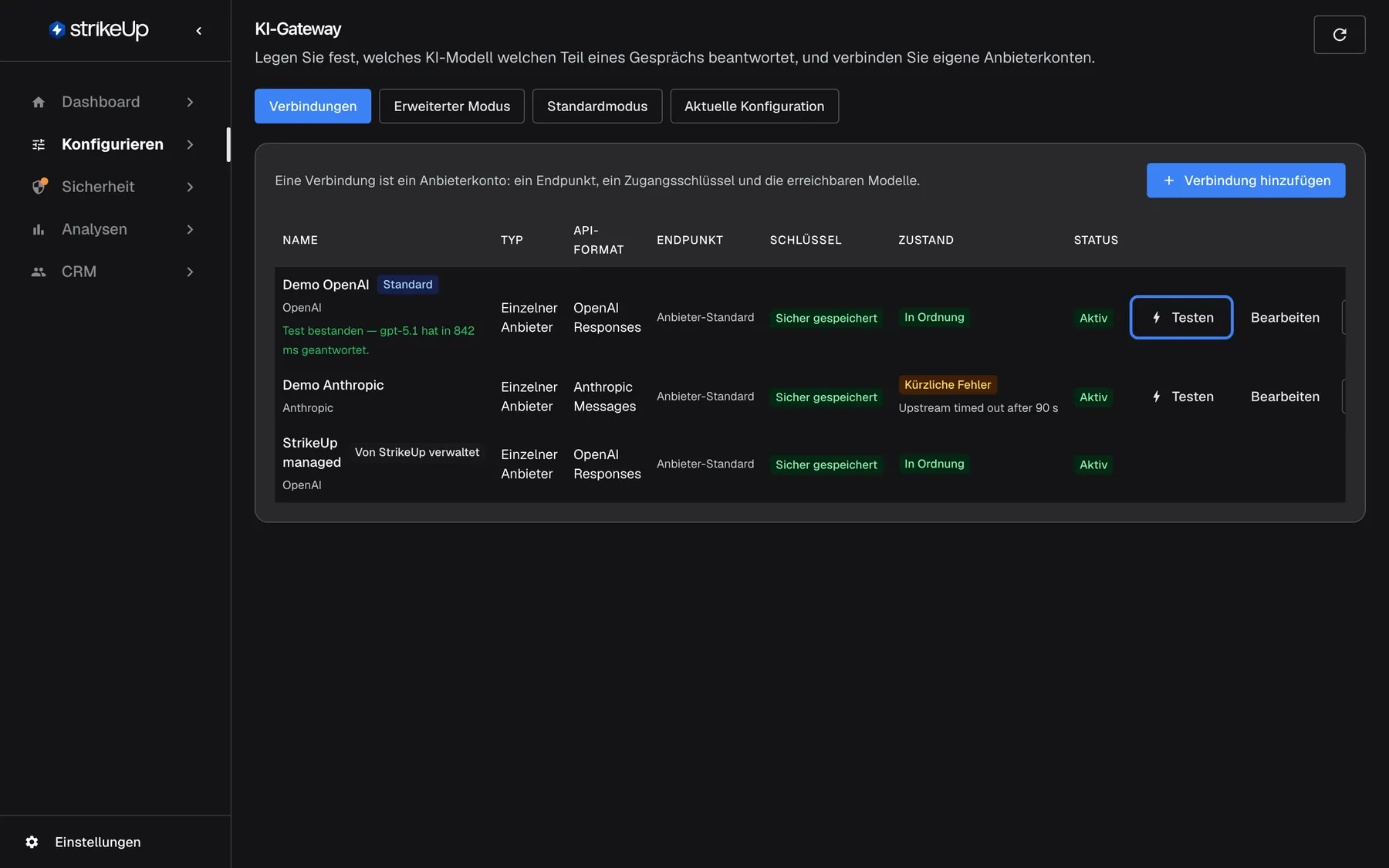 Die Verbindungstabelle auf dem Tab „Verbindungen“ des KI-Gateways nach einem Verbindungstest. Unter dem Namen „Demo OpenAI“ steht in Grün „Test bestanden — gpt-5.1 hat in 842 ms geantwortet.“ In der Spalte „Aktionen“ dieser Zeile ist die Schaltfläche „Testen“ hervorgehoben; sie sendet eine minimale Anfrage mit dem Standardmodell der Verbindung und zeigt das Ergebnis direkt an. Die anderen Zeilen, „Demo Anthropic“ und „StrikeUp managed“, zeigen kein Testergebnis. Das Ergebnis wird nicht gespeichert und verschwindet beim Neuladen.