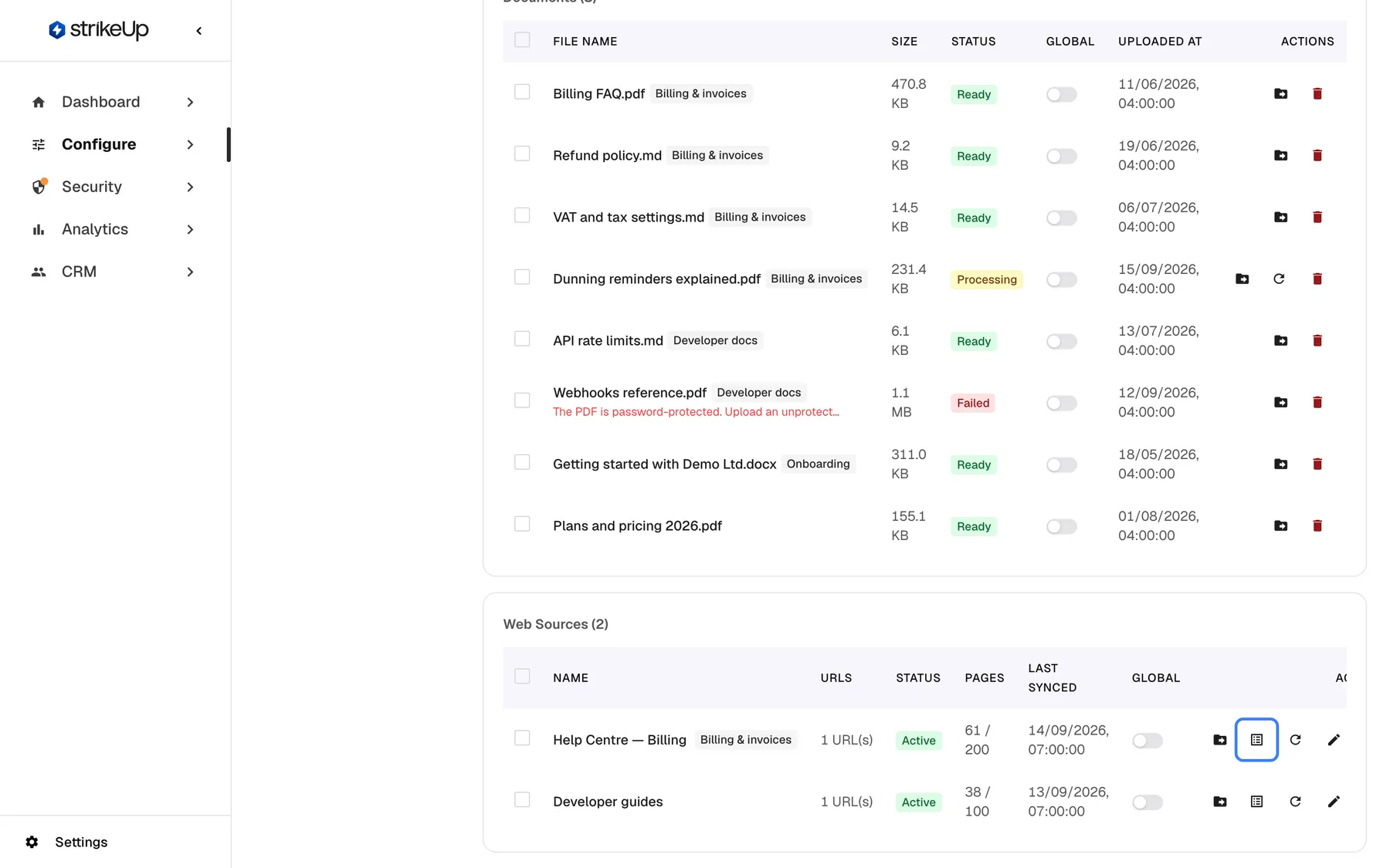 The "Web Sources (2)" table at the bottom of the Knowledge Base page. "Help Centre — Billing" (folder Billing & invoices) and "Developer guides" each have 1 URL and the status "Active"; Pages shows 61 / 200 and 38 / 100, last synced on 14/09/2026 and 13/09/2026. In the first row the "View Pages" icon button is highlighted, next to the move, "Sync Now" and "Edit" icons; it lists every crawled page with its result.