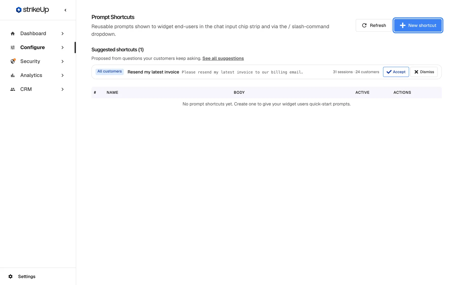 The Prompt Shortcuts page before any shortcut exists. The table area shows "No prompt shortcuts yet. Create one to give your widget users quick-start prompts." The "Suggested shortcuts (1)" strip with "Resend my latest invoice", "Accept" and "Dismiss" is still shown above it, because suggestions come from customer conversations. At the top right are "Refresh" and the highlighted "New shortcut" button, which opens the dialog for the first shortcut.