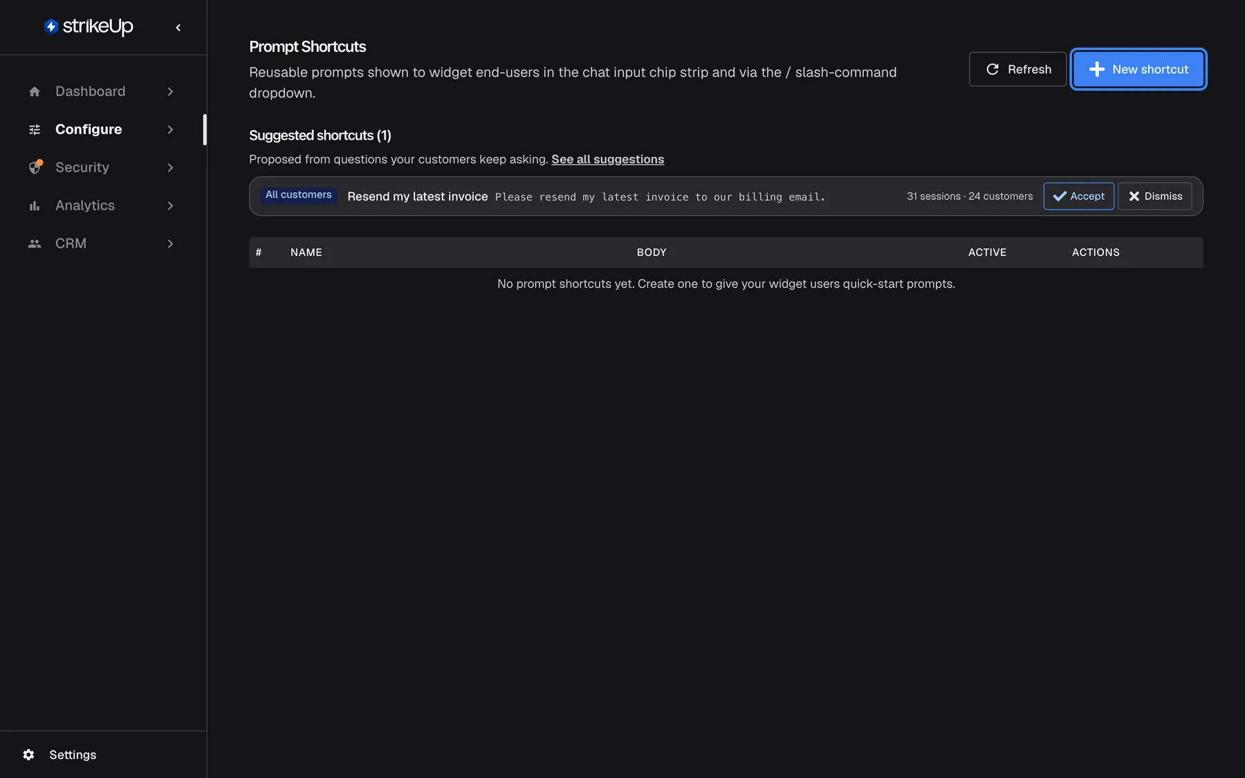 The Prompt Shortcuts page before any shortcut exists. The table area shows "No prompt shortcuts yet. Create one to give your widget users quick-start prompts." The "Suggested shortcuts (1)" strip with "Resend my latest invoice", "Accept" and "Dismiss" is still shown above it, because suggestions come from customer conversations. At the top right are "Refresh" and the highlighted "New shortcut" button, which opens the dialog for the first shortcut.
