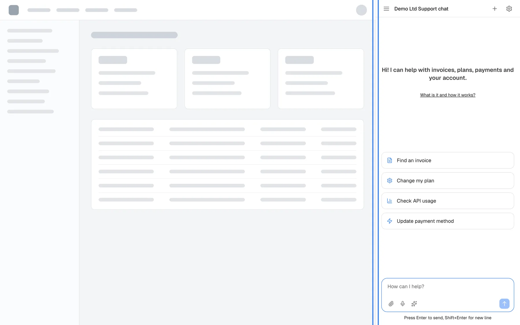 The Panel display type on a neutral example web app. The widget is always open as a full-height pane on the right, and the page content has moved left to make room for it instead of being covered: the three cards and the table are narrower. There is no launcher. The pane shows "Demo Ltd Support chat", the welcome text, the shortcut cards "Find an invoice", "Change my plan", "Check API usage" and "Update payment method" and the message box. The highlighted strip on the pane's left edge is the drag handle that resizes it.