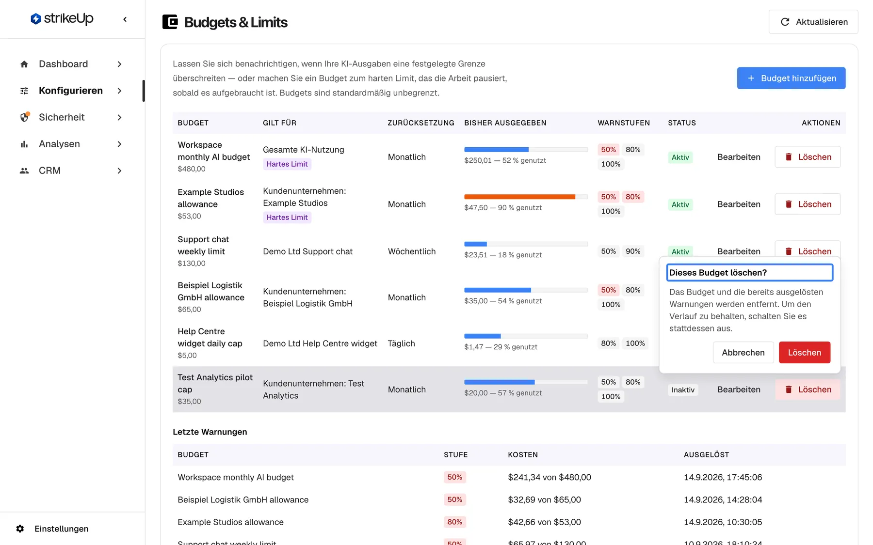 Die Seite Budgets & Limits mit einem geöffneten Bestätigungsfenster neben der Schaltfläche „Löschen“ von „Test Analytics pilot cap“. Auf den hervorgehobenen Titel „Dieses Budget löschen?“ folgt „Das Budget und die bereits ausgelösten Warnungen werden entfernt. Um den Verlauf zu behalten, schalten Sie es stattdessen aus.“ und die Schaltflächen „Abbrechen“ und „Löschen“. Ein mit dem Schalter „Aktiv“ ausgeschaltetes Budget behält seine Warnungen.