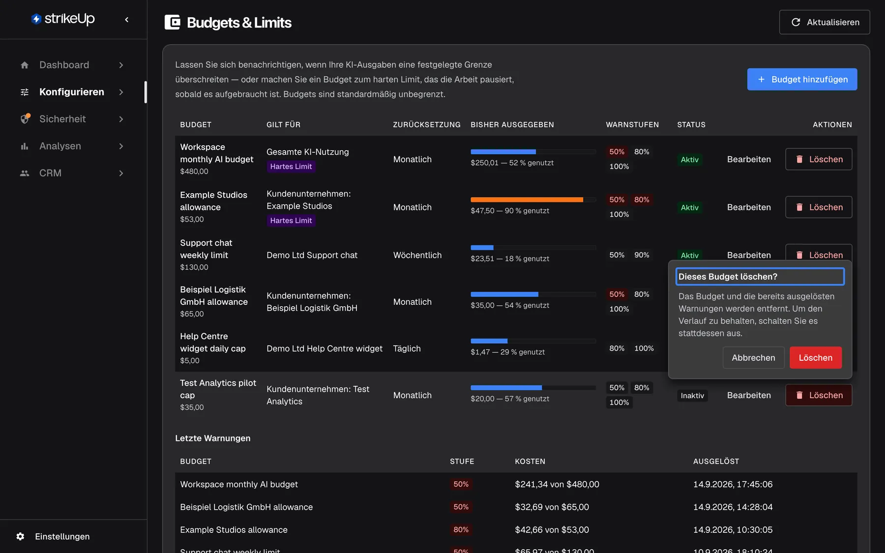 Die Seite Budgets & Limits mit einem geöffneten Bestätigungsfenster neben der Schaltfläche „Löschen“ von „Test Analytics pilot cap“. Auf den hervorgehobenen Titel „Dieses Budget löschen?“ folgt „Das Budget und die bereits ausgelösten Warnungen werden entfernt. Um den Verlauf zu behalten, schalten Sie es stattdessen aus.“ und die Schaltflächen „Abbrechen“ und „Löschen“. Ein mit dem Schalter „Aktiv“ ausgeschaltetes Budget behält seine Warnungen.