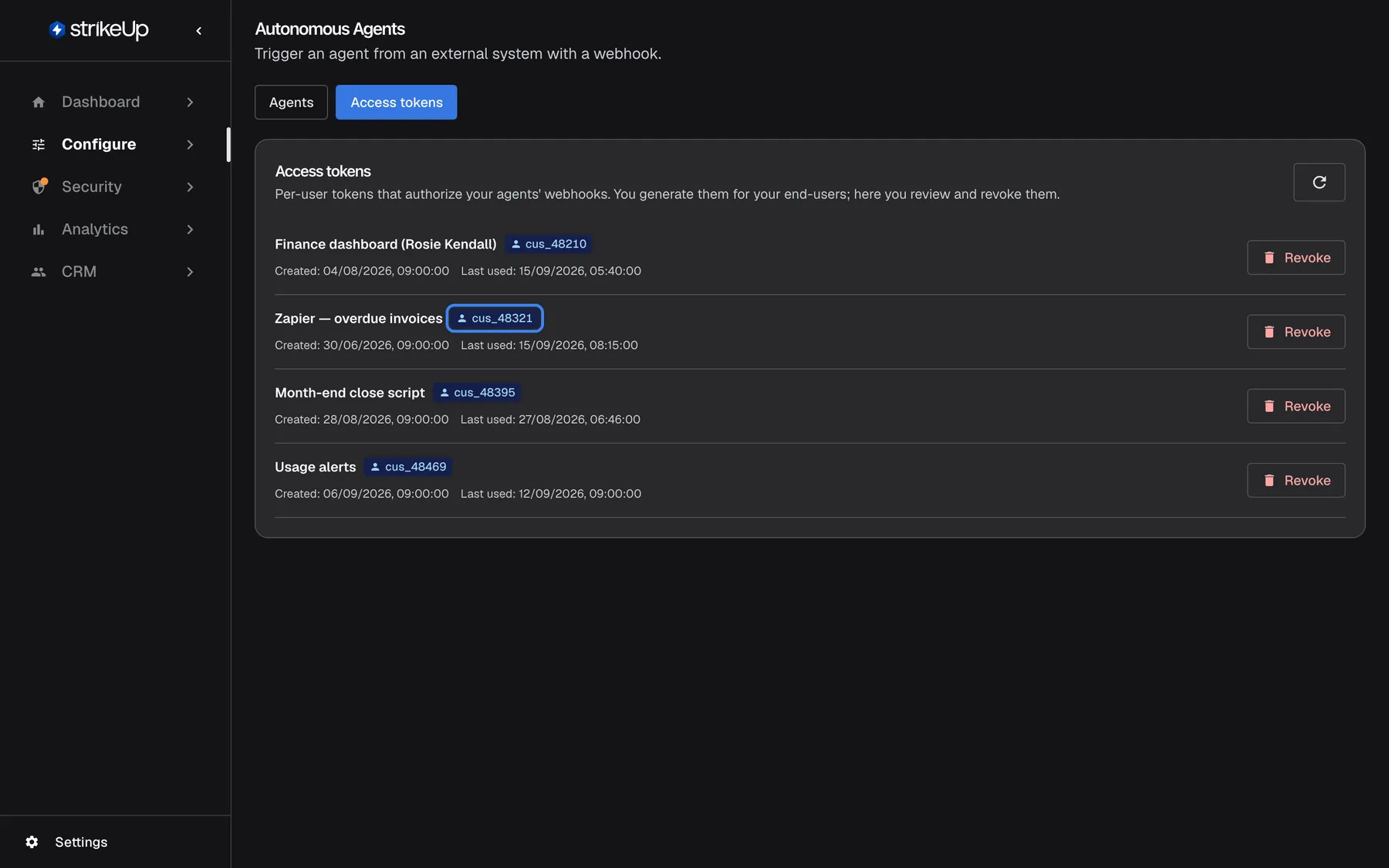 The "Access tokens" tab of the Autonomous Agents page, listing the per-user tokens minted through the API: "Finance dashboard (Rosie Kendall)", "Zapier — overdue invoices", "Month-end close script" and "Usage alerts", each with Created and Last used dates and a Revoke button. The highlighted badge "cus_48321" on "Zapier — overdue invoices" names the end-user the token belongs to; every run triggered with it is attributed to that customer.