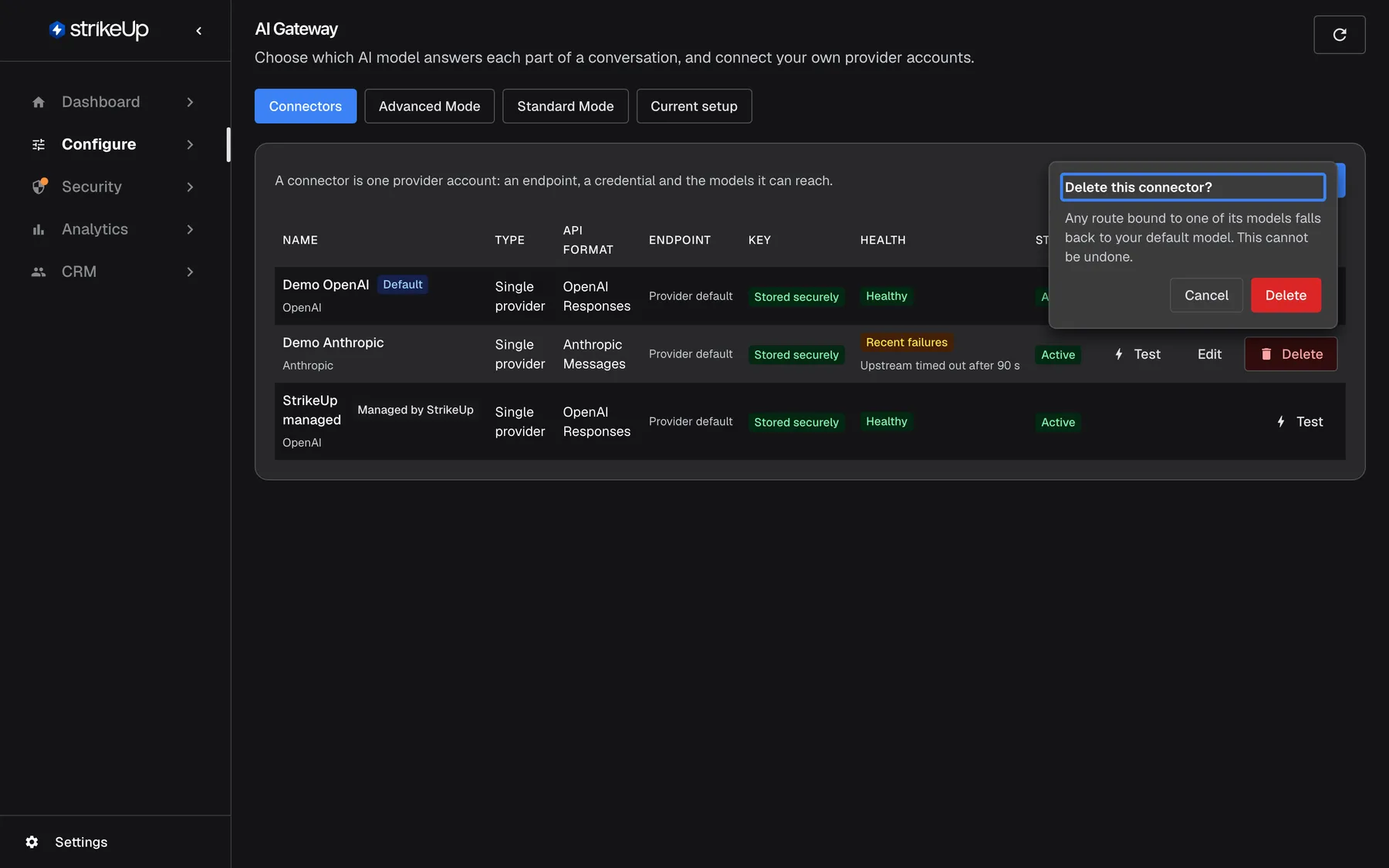 The connectors table on the AI Gateway "Connectors" tab with a confirmation popover open next to the Delete button of "Demo Anthropic". Its title "Delete this connector?" is highlighted, followed by the warning "Any route bound to one of its models falls back to your default model. This cannot be undone." The popover offers "Cancel" and a red "Delete" button that confirms. Only connectors you created can be deleted; "StrikeUp managed" has no Delete action.