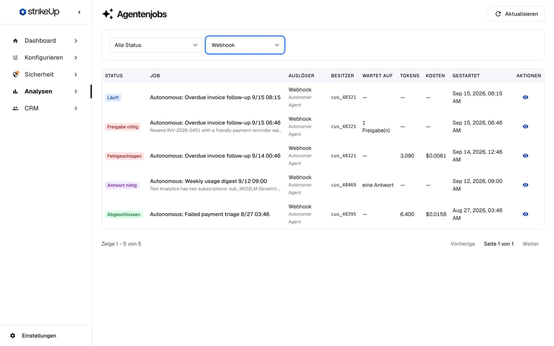 Die Seite Agentenjobs unter Analysen mit dem hervorgehobenen Auslöserfilter auf „Webhook“. Übrig bleiben nur Läufe autonomer Agenten, denn ein autonomer Agent wird über seinen Webhook gestartet: „Autonomous: Overdue invoice follow-up 9/15 08:15“ (läuft), „… 9/15 06:46“ (Freigabe nötig, Eigentümer cus_48321, wartet auf 1 Freigabe), „… 9/14 00:46“ (Fehlgeschlagen), „Autonomous: Weekly usage digest 9/12 09:00“ (Antwort nötig) und „Autonomous: Failed payment triage 8/27 03:46“ (Abgeschlossen). Die Spalten zeigen Auslöser, Eigentümer, worauf der Job wartet, Token, Kosten und Startzeit.