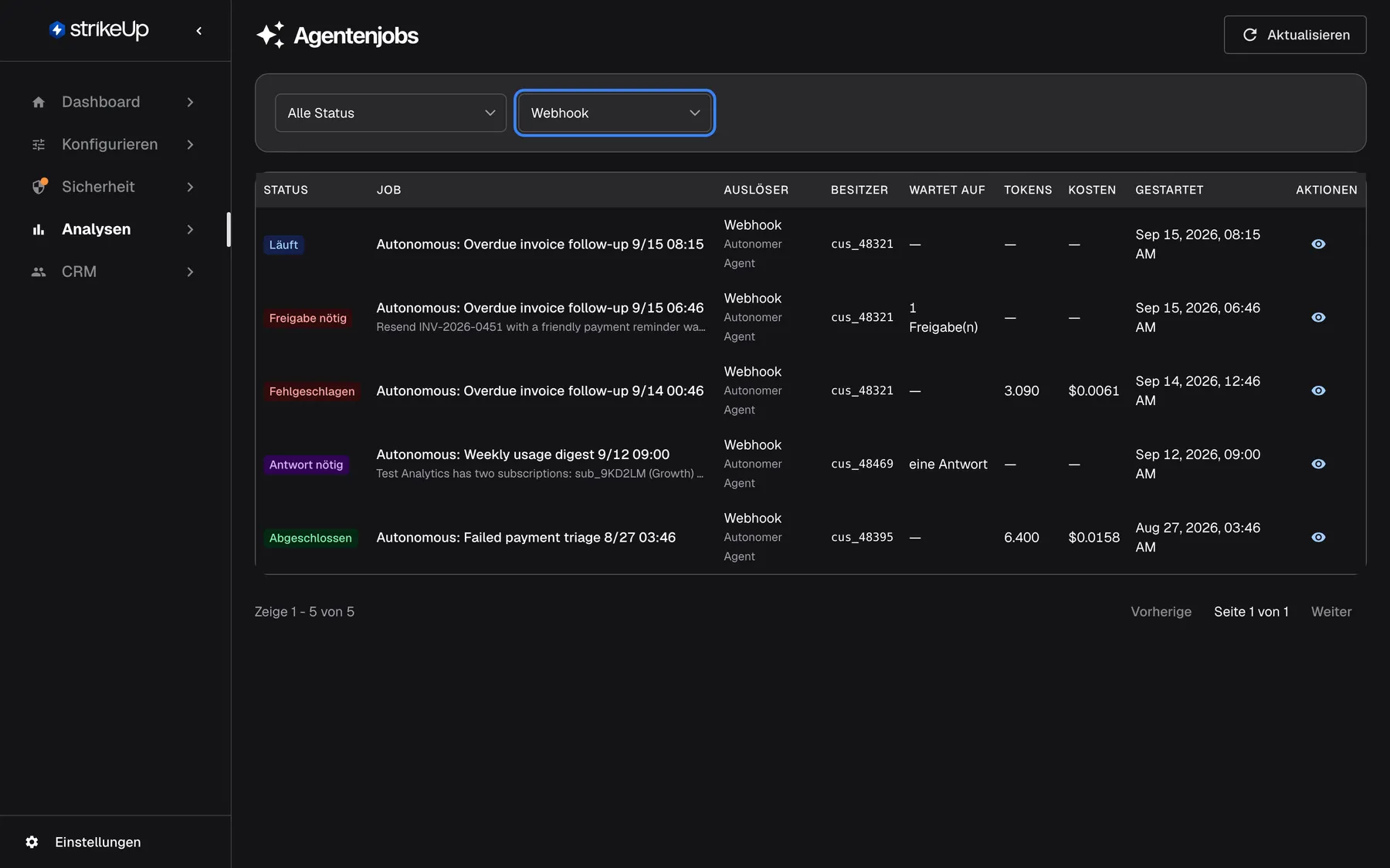 Die Seite Agentenjobs unter Analysen mit dem hervorgehobenen Auslöserfilter auf „Webhook“. Übrig bleiben nur Läufe autonomer Agenten, denn ein autonomer Agent wird über seinen Webhook gestartet: „Autonomous: Overdue invoice follow-up 9/15 08:15“ (läuft), „… 9/15 06:46“ (Freigabe nötig, Eigentümer cus_48321, wartet auf 1 Freigabe), „… 9/14 00:46“ (Fehlgeschlagen), „Autonomous: Weekly usage digest 9/12 09:00“ (Antwort nötig) und „Autonomous: Failed payment triage 8/27 03:46“ (Abgeschlossen). Die Spalten zeigen Auslöser, Eigentümer, worauf der Job wartet, Token, Kosten und Startzeit.