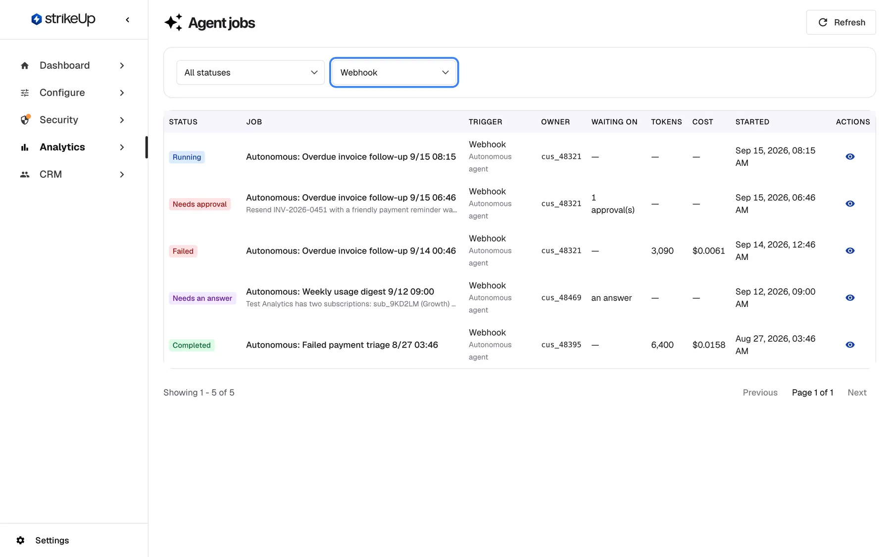 The Agent jobs page under Analytics with the highlighted trigger filter set to "Webhook". Only autonomous-agent runs remain, because an autonomous agent is started by its webhook: "Autonomous: Overdue invoice follow-up 9/15 08:15" (Running), "… 9/15 06:46" (Needs approval, owner cus_48321, waiting on 1 approval), "… 9/14 00:46" (Failed), "Autonomous: Weekly usage digest 9/12 09:00" (Needs an answer) and "Autonomous: Failed payment triage 8/27 03:46" (Completed). Columns show trigger, owner, what the job is waiting on, tokens, cost and start time.