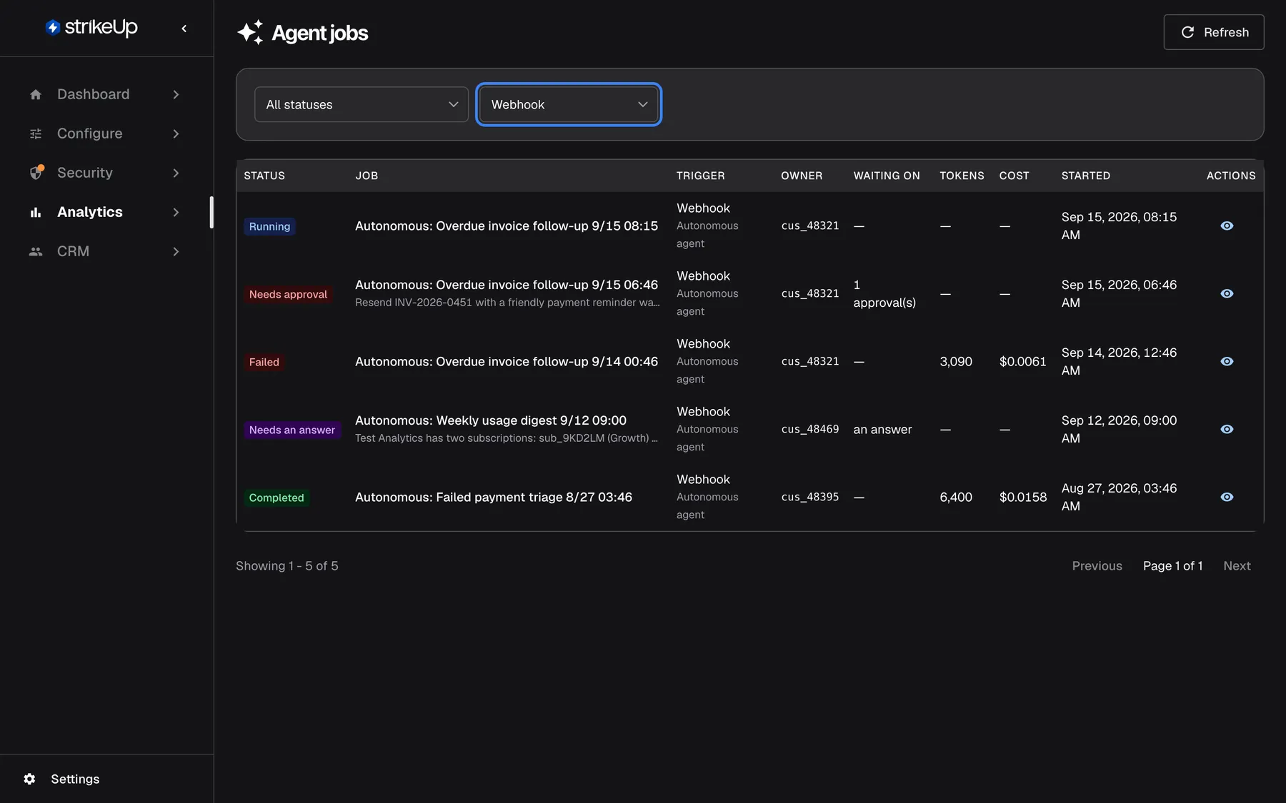 The Agent jobs page under Analytics with the highlighted trigger filter set to "Webhook". Only autonomous-agent runs remain, because an autonomous agent is started by its webhook: "Autonomous: Overdue invoice follow-up 9/15 08:15" (Running), "… 9/15 06:46" (Needs approval, owner cus_48321, waiting on 1 approval), "… 9/14 00:46" (Failed), "Autonomous: Weekly usage digest 9/12 09:00" (Needs an answer) and "Autonomous: Failed payment triage 8/27 03:46" (Completed). Columns show trigger, owner, what the job is waiting on, tokens, cost and start time.