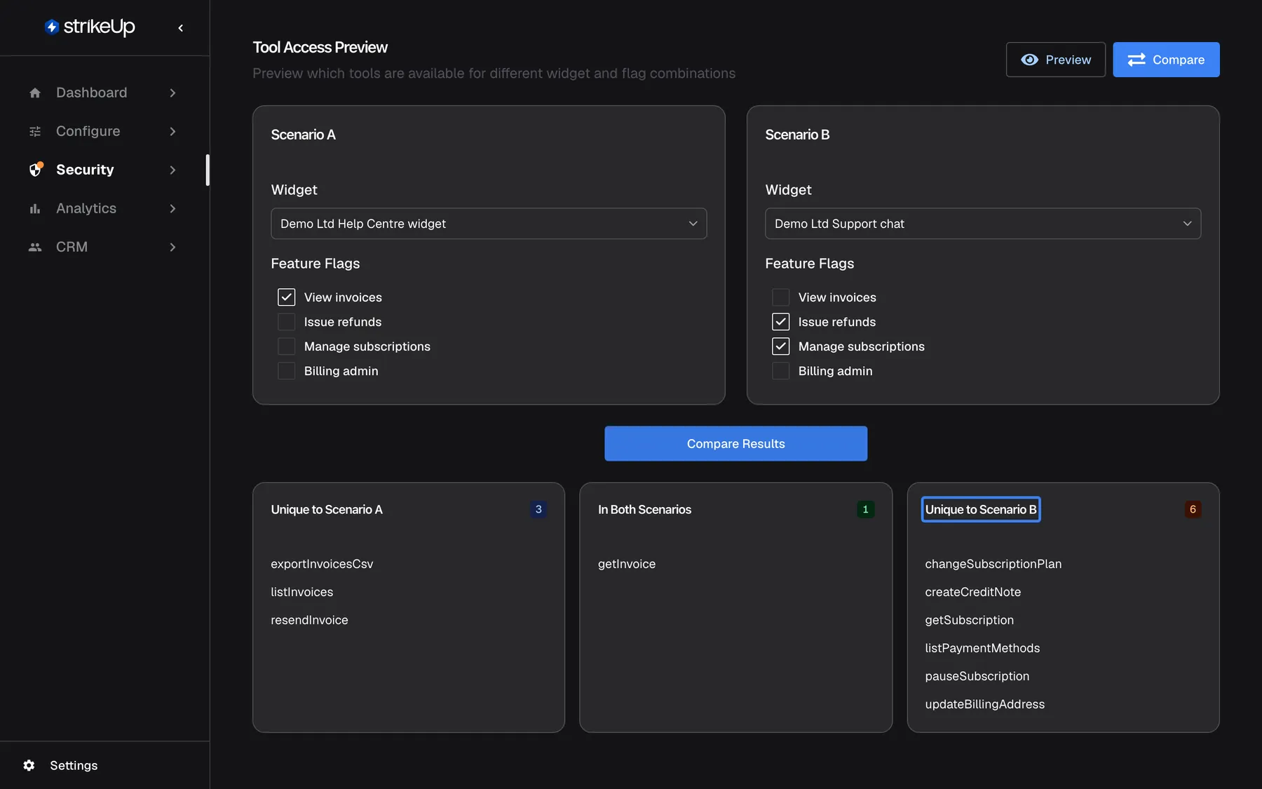 The Tool Access Preview in Compare mode, used like two plan tiers. "Scenario A" is the Demo Ltd Help Centre widget with View invoices; "Scenario B" is the Demo Ltd Support chat with Issue refunds and Manage subscriptions. After "Compare Results", the highlighted column "Unique to Scenario B" lists six tools only B gets, such as createCreditNote, changeSubscriptionPlan and updateBillingAddress, next to "In Both Scenarios" (getInvoice) and "Unique to Scenario A" (exportInvoicesCsv, listInvoices, resendInvoice).