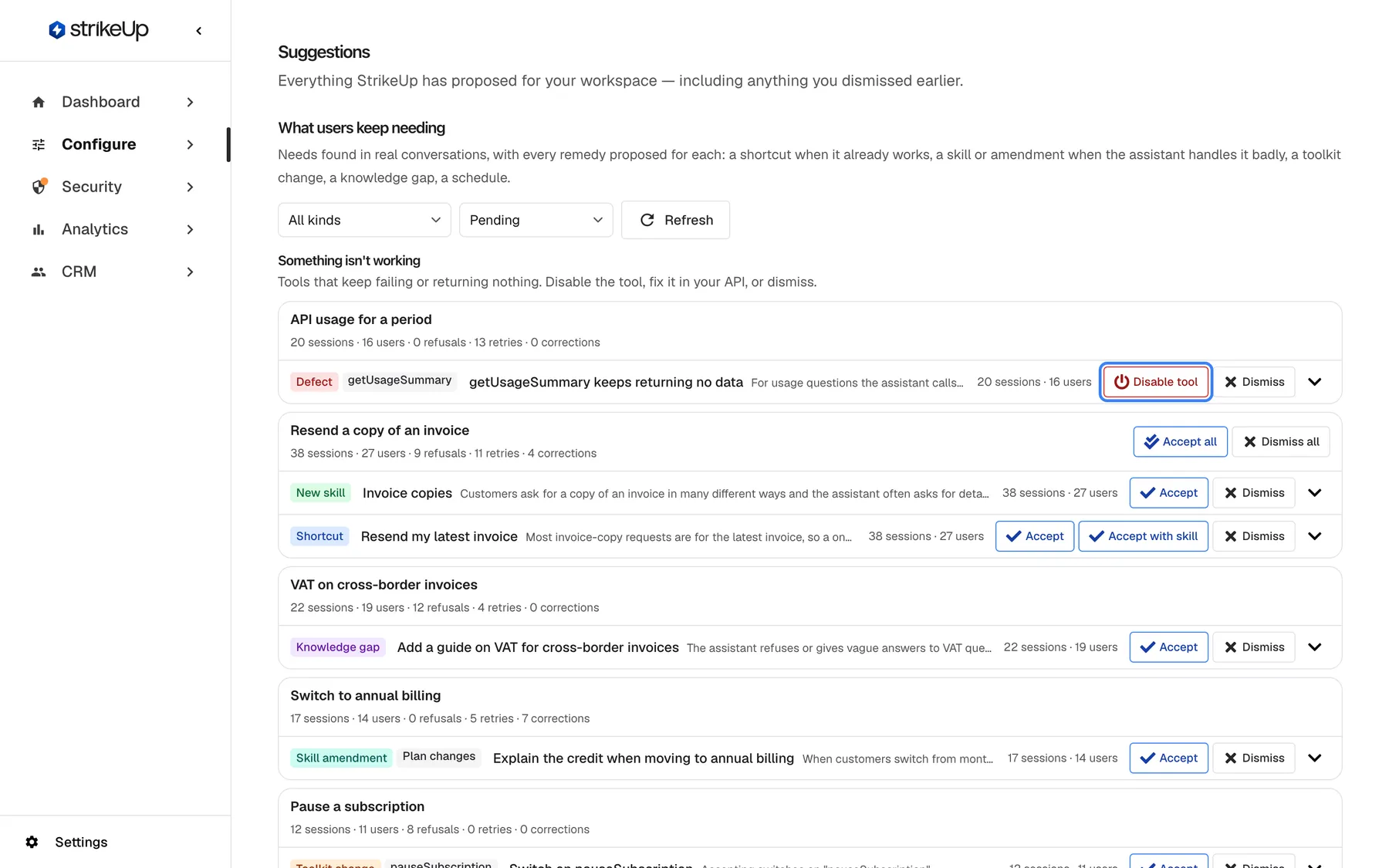 The Suggestions page under Configure ("Everything StrikeUp has proposed for your workspace — including anything you dismissed earlier."). Under "What users keep needing" are the filters "All kinds" and "Pending" and "Refresh". "Something isn't working" lists the Defect "getUsageSummary keeps returning no data" with the highlighted "Disable tool" button, which switches that tool off, and "Dismiss". Below, need groups show their evidence line, for example "Resend a copy of an invoice" (38 sessions · 27 users · 9 refusals · 11 retries · 4 corrections) with a New skill and a Shortcut suggestion, then a Knowledge gap, a Skill amendment and a Toolkit change.